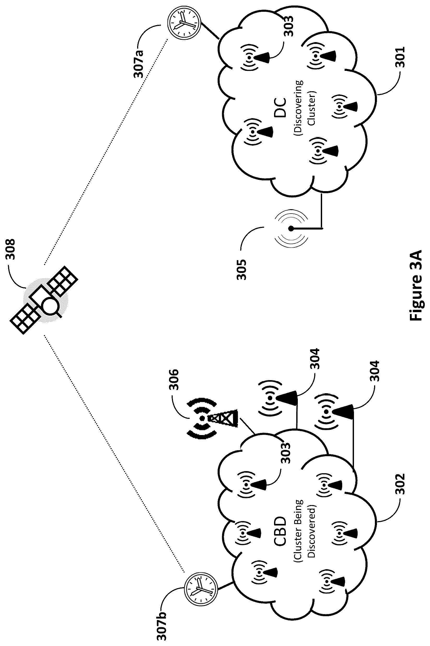 Patent US12108399 Figure 9 – Mobility extensions to industrial-strength wireless sensor networks