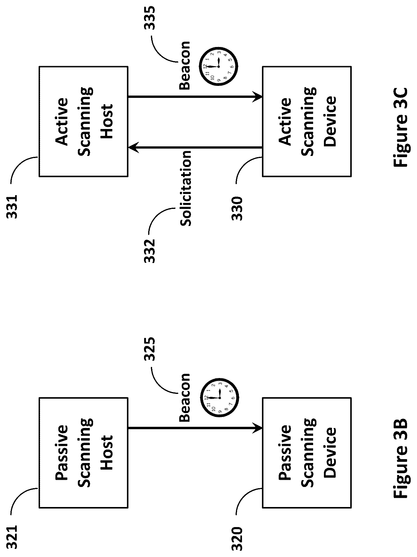 Patent US12108399 Figure 10 – Mobility extensions to industrial-strength wireless sensor networks
