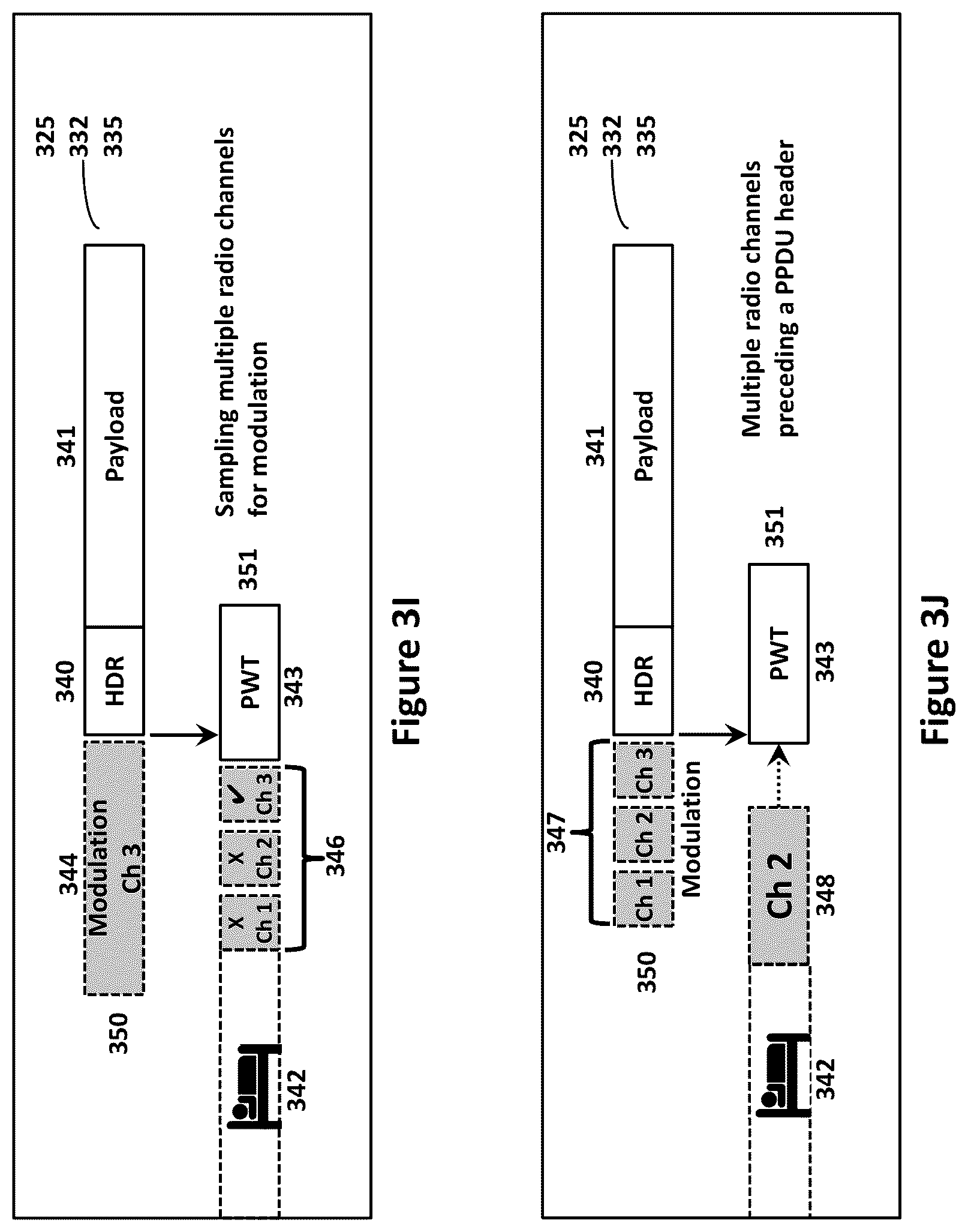 Patent US12108399 Figure 15 – Mobility extensions to industrial-strength wireless sensor networks