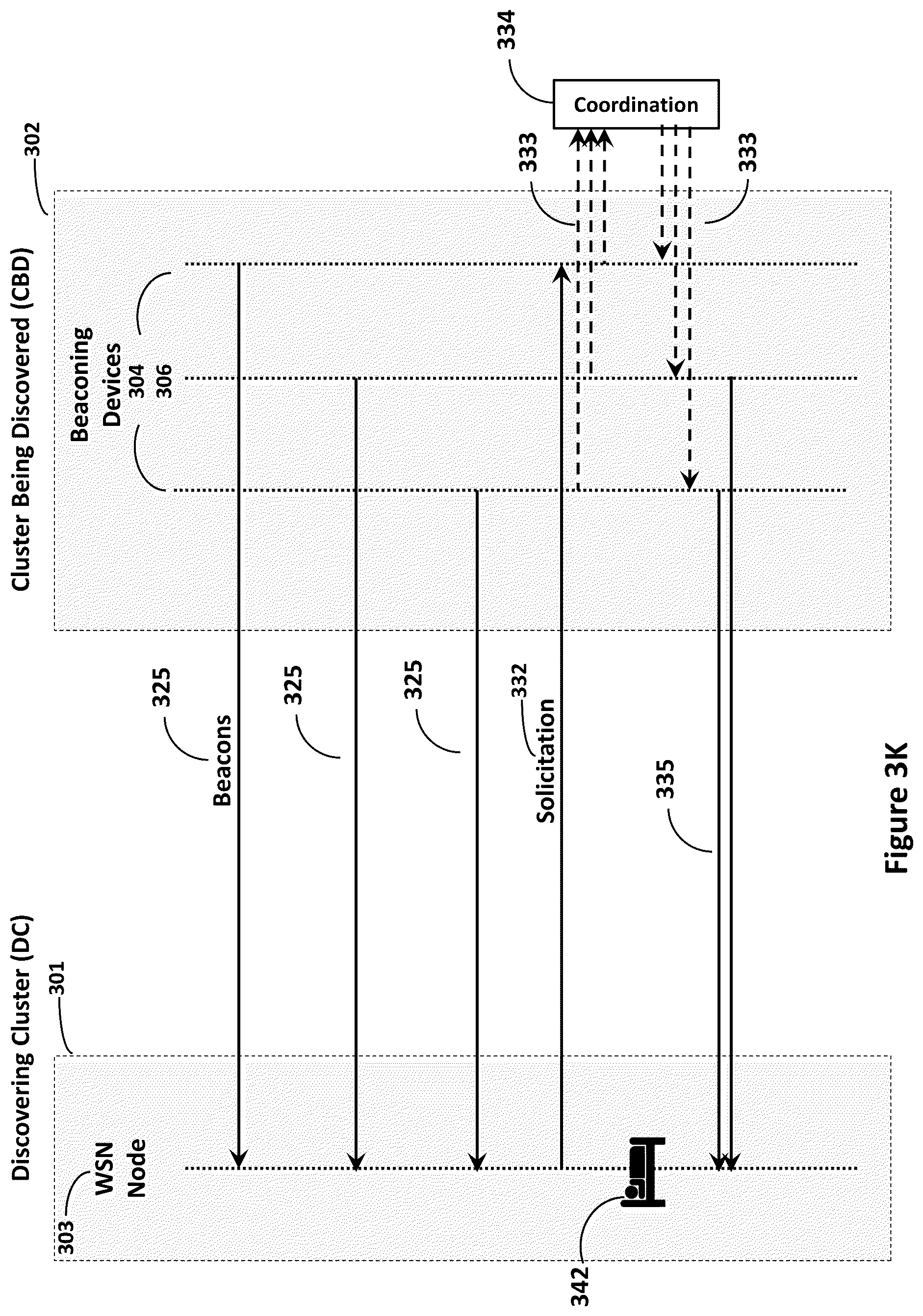 Patent US12108399 Figure 16 – Mobility extensions to industrial-strength wireless sensor networks