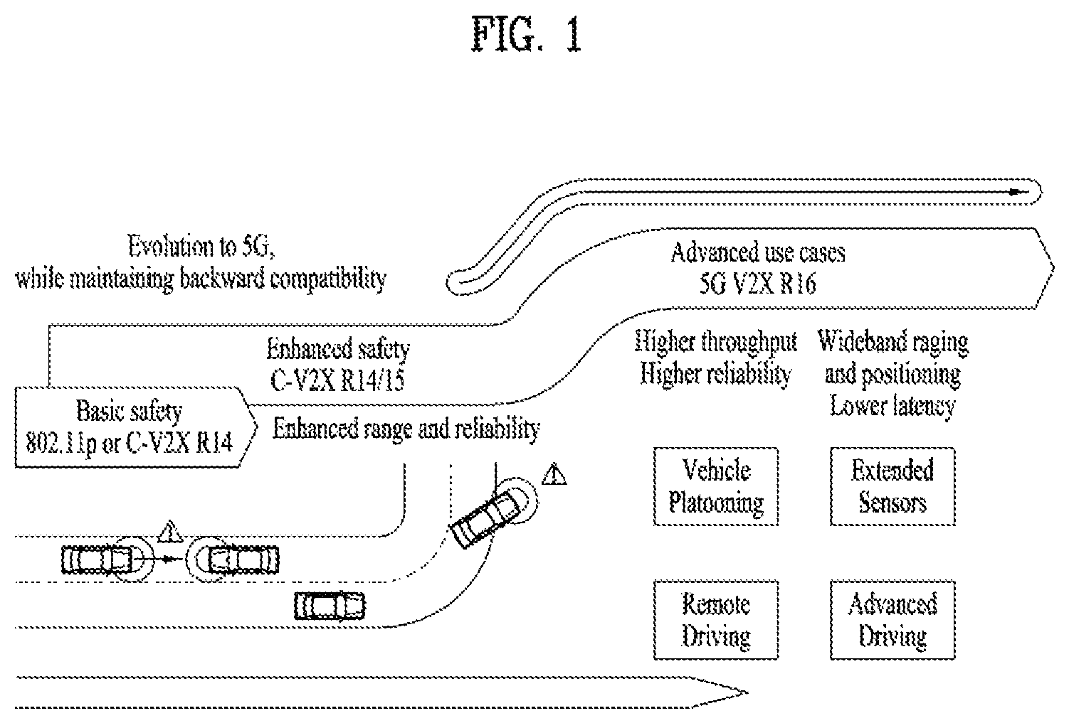 Patent US12108400 Figure 1 – Method for transmitting sidelink signal in wireless communication system