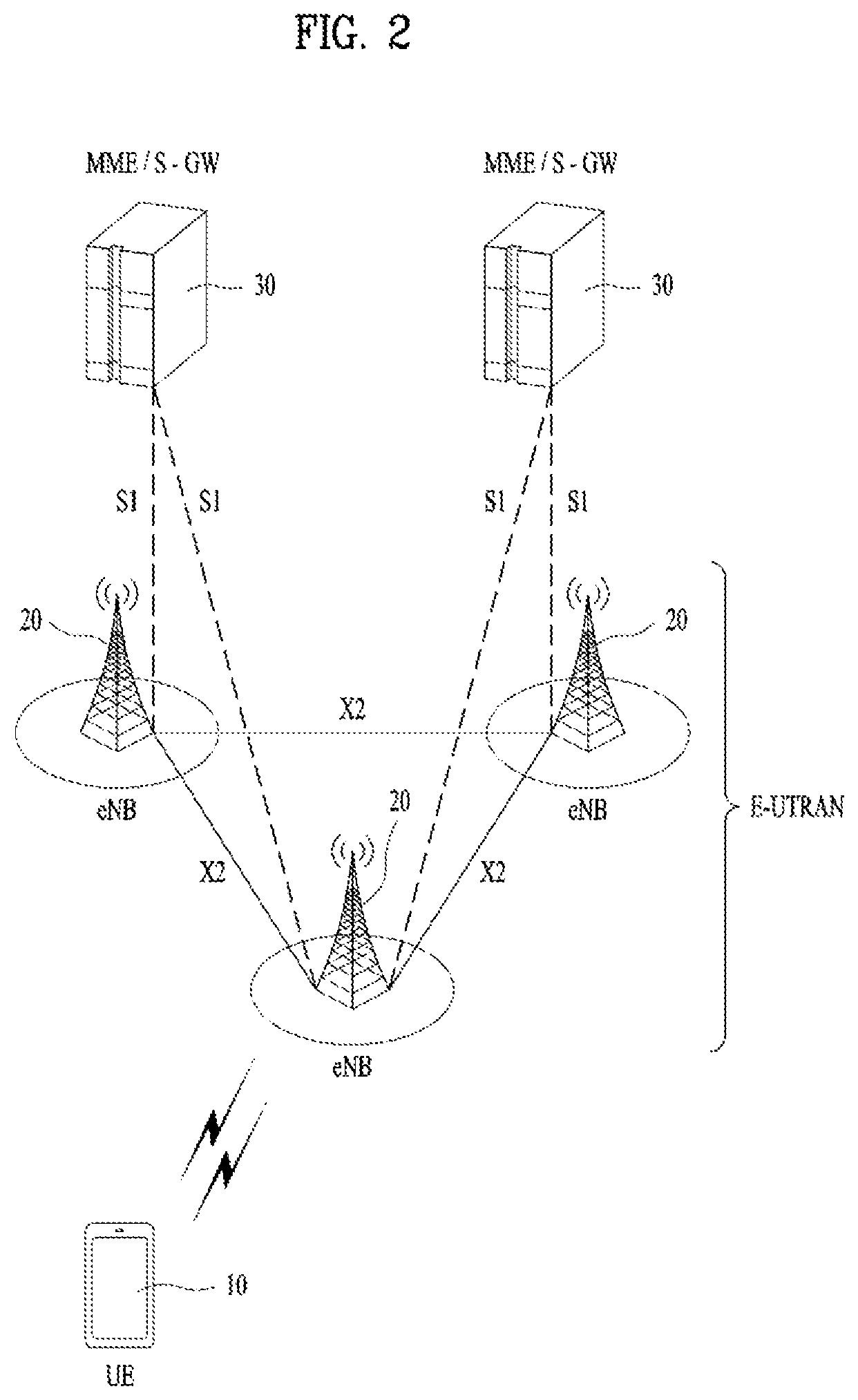 Patent US12108400 Figure 2 – Method for transmitting sidelink signal in wireless communication system
