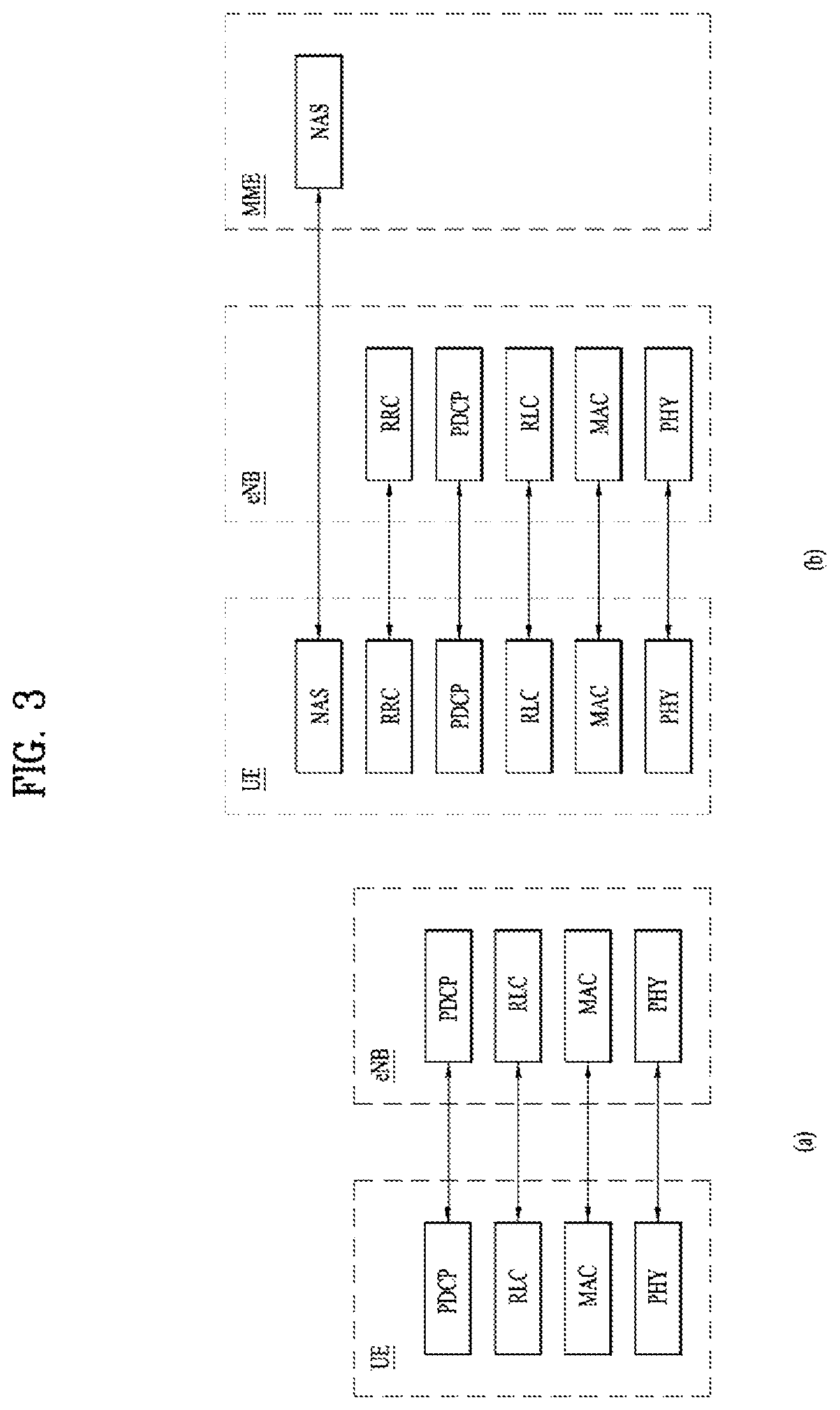 Patent US12108400 Figure 3 – Method for transmitting sidelink signal in wireless communication system