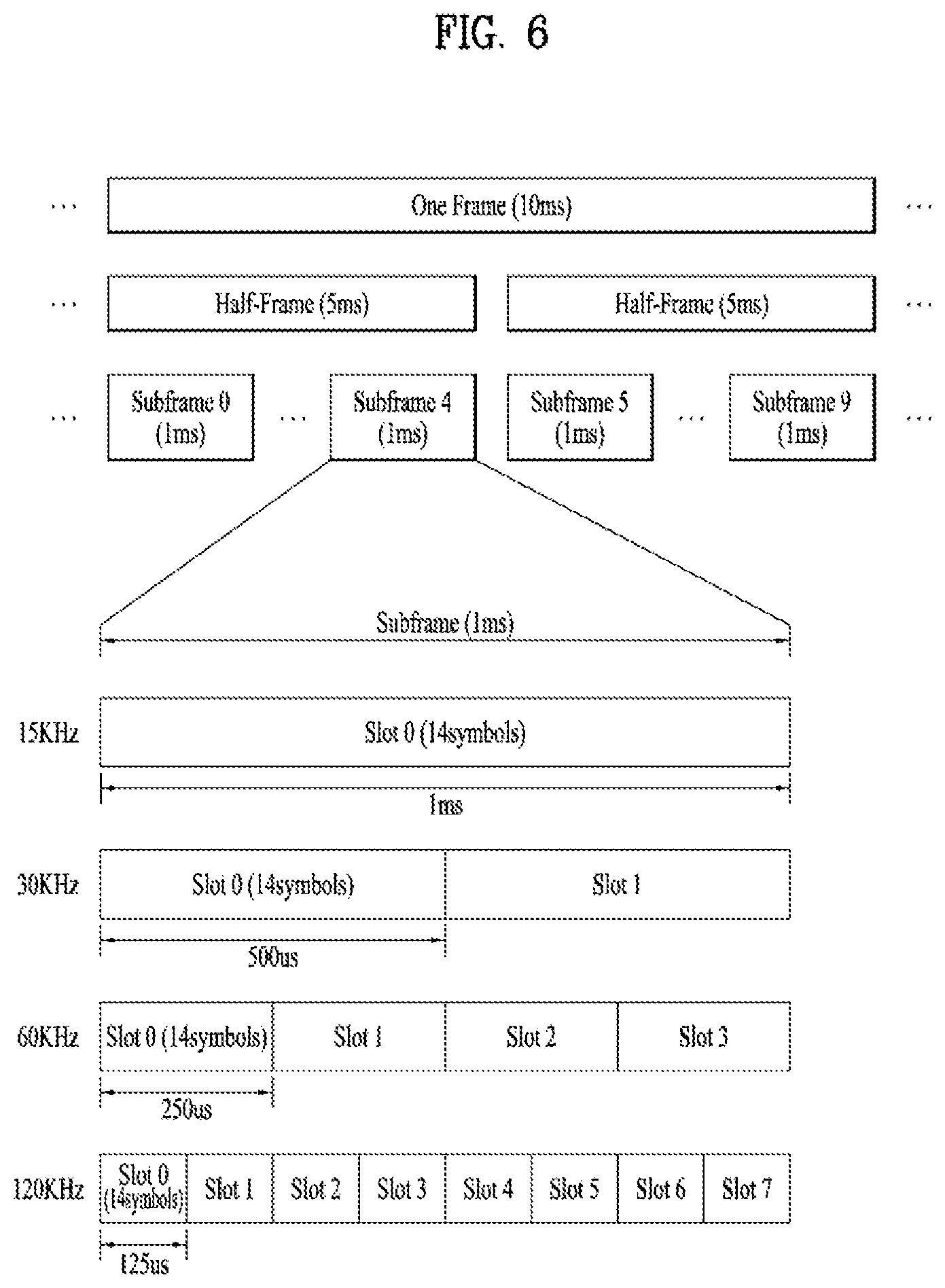 Patent US12108400 Figure 6 – Method for transmitting sidelink signal in wireless communication system