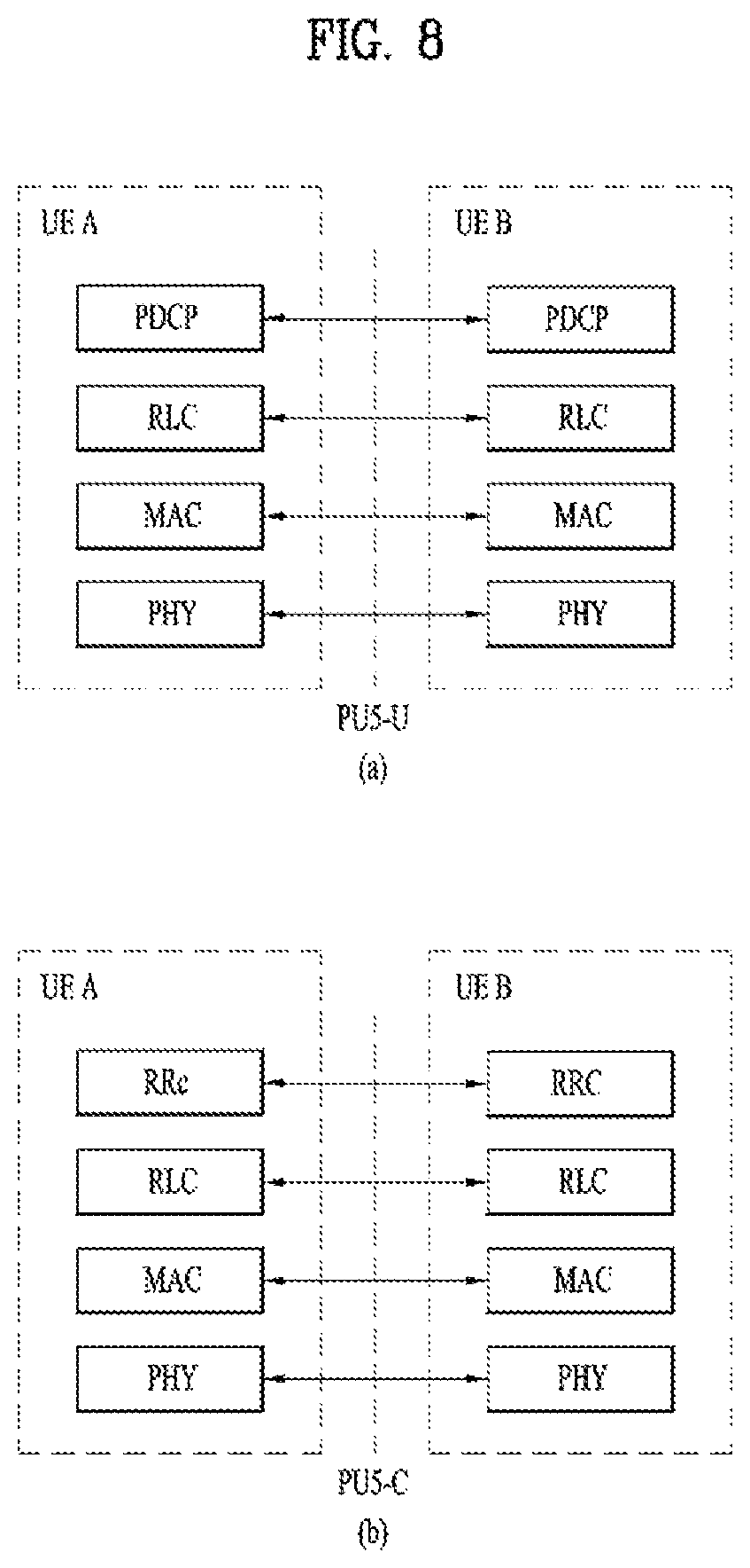 Patent US12108400 Figure 8 – Method for transmitting sidelink signal in wireless communication system