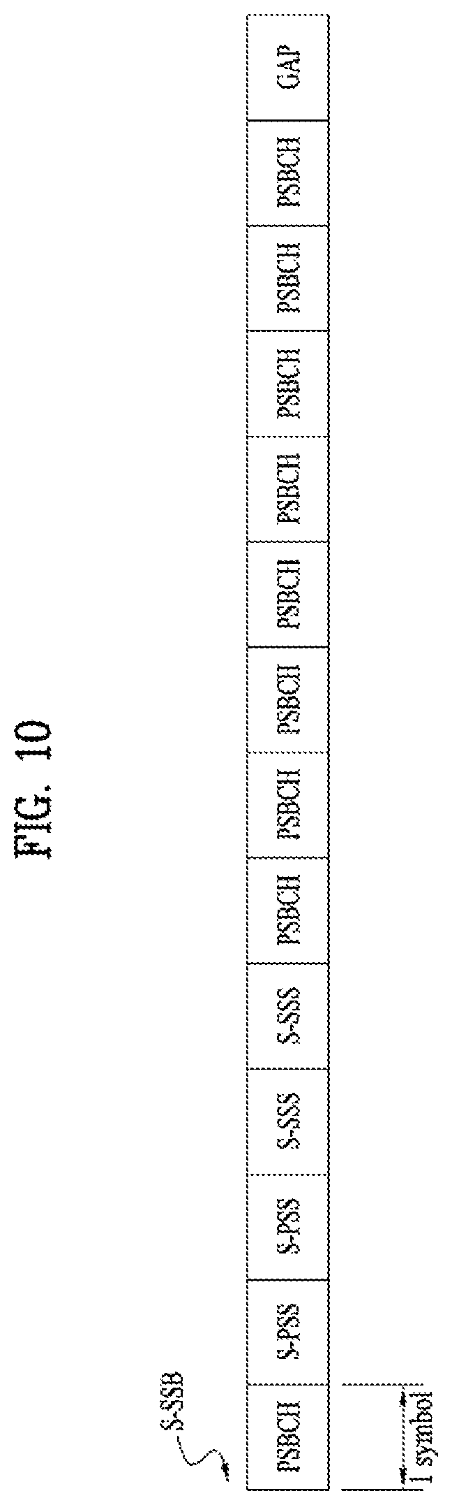 Patent US12108400 Figure 10 – Method for transmitting sidelink signal in wireless communication system