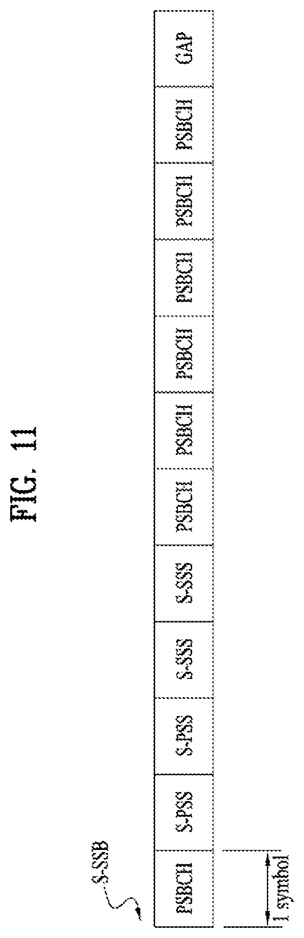 Patent US12108400 Figure 11 – Method for transmitting sidelink signal in wireless communication system