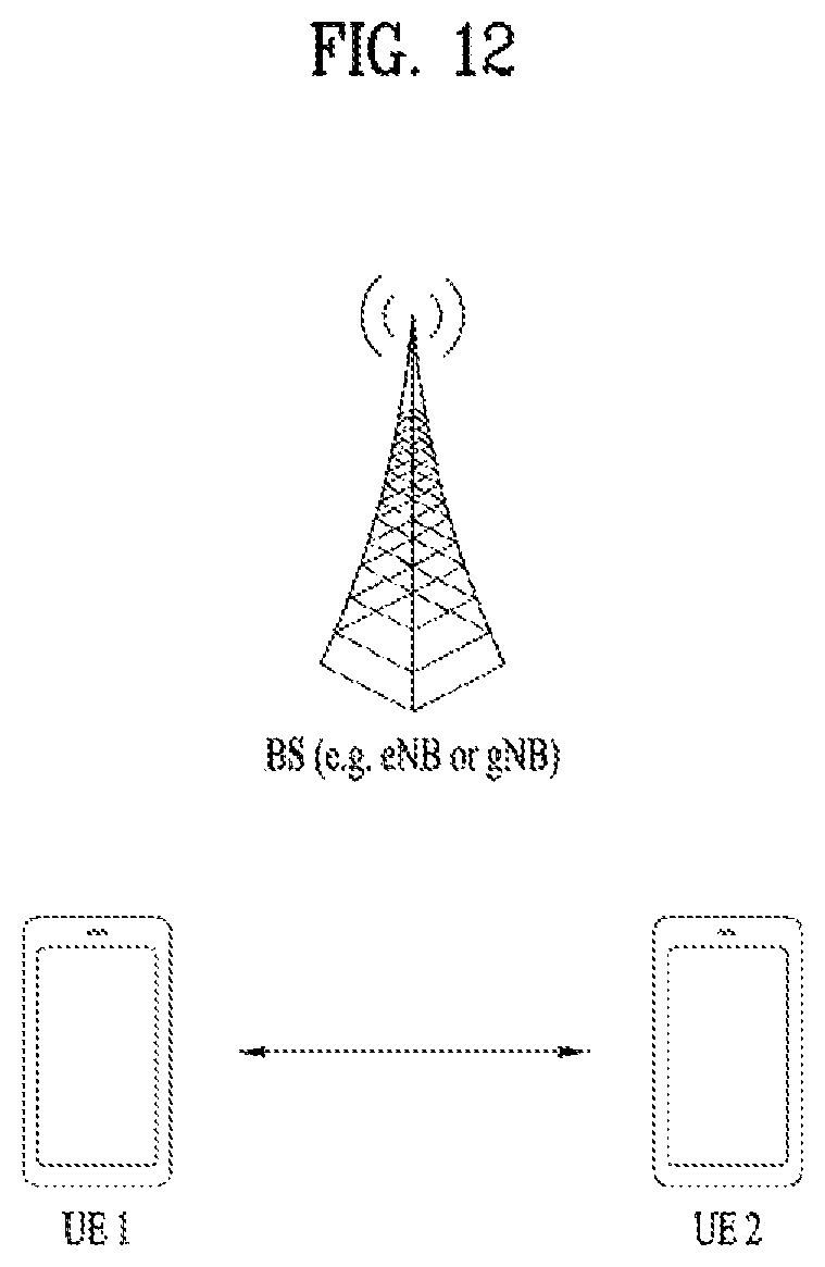 Patent US12108400 Figure 12 – Method for transmitting sidelink signal in wireless communication system