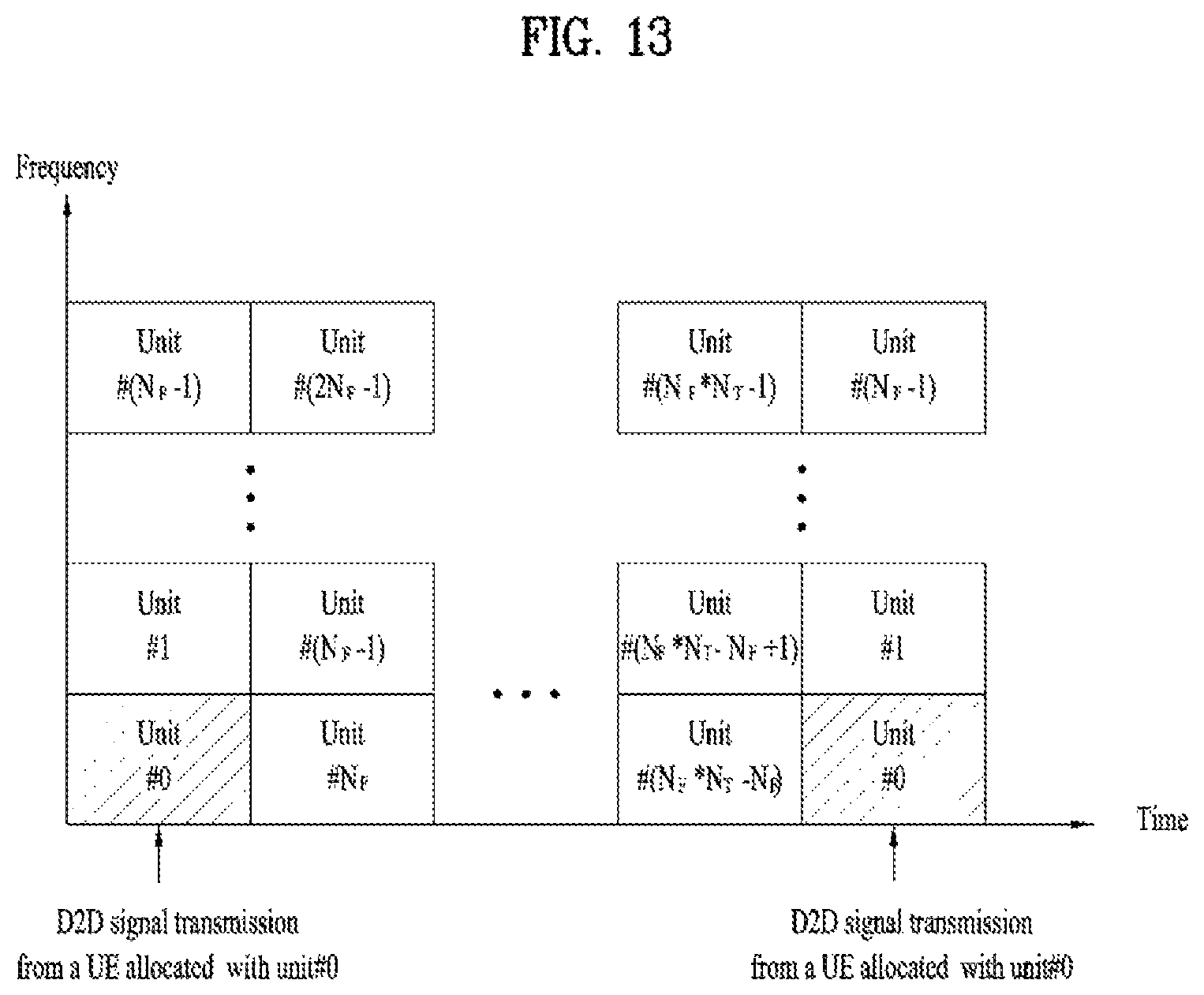 Patent US12108400 Figure 13 – Method for transmitting sidelink signal in wireless communication system