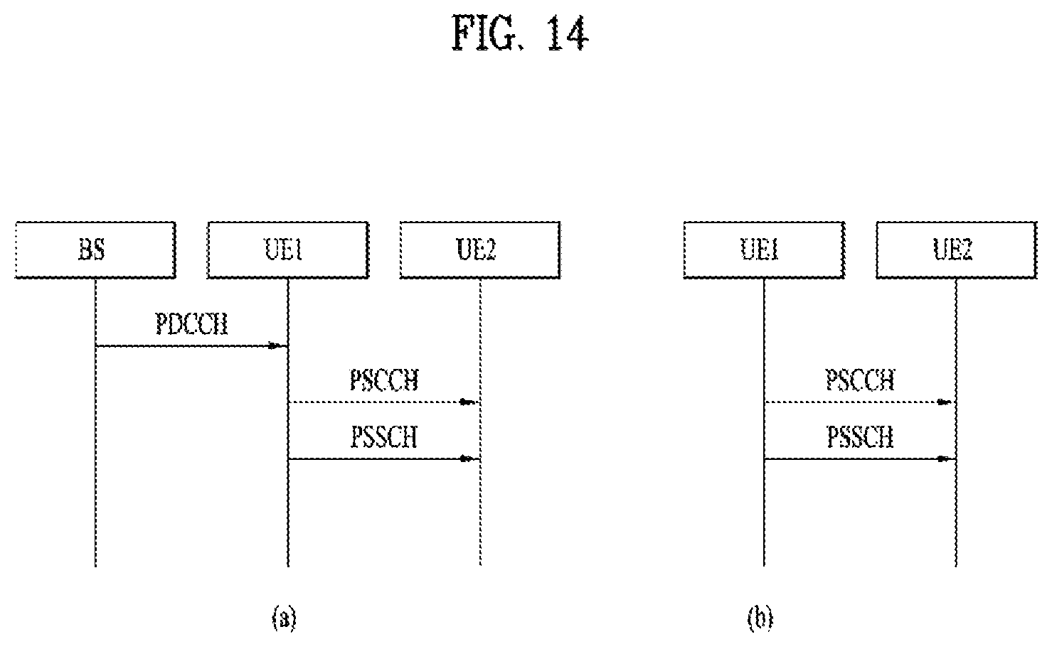Patent US12108400 Figure 14 – Method for transmitting sidelink signal in wireless communication system