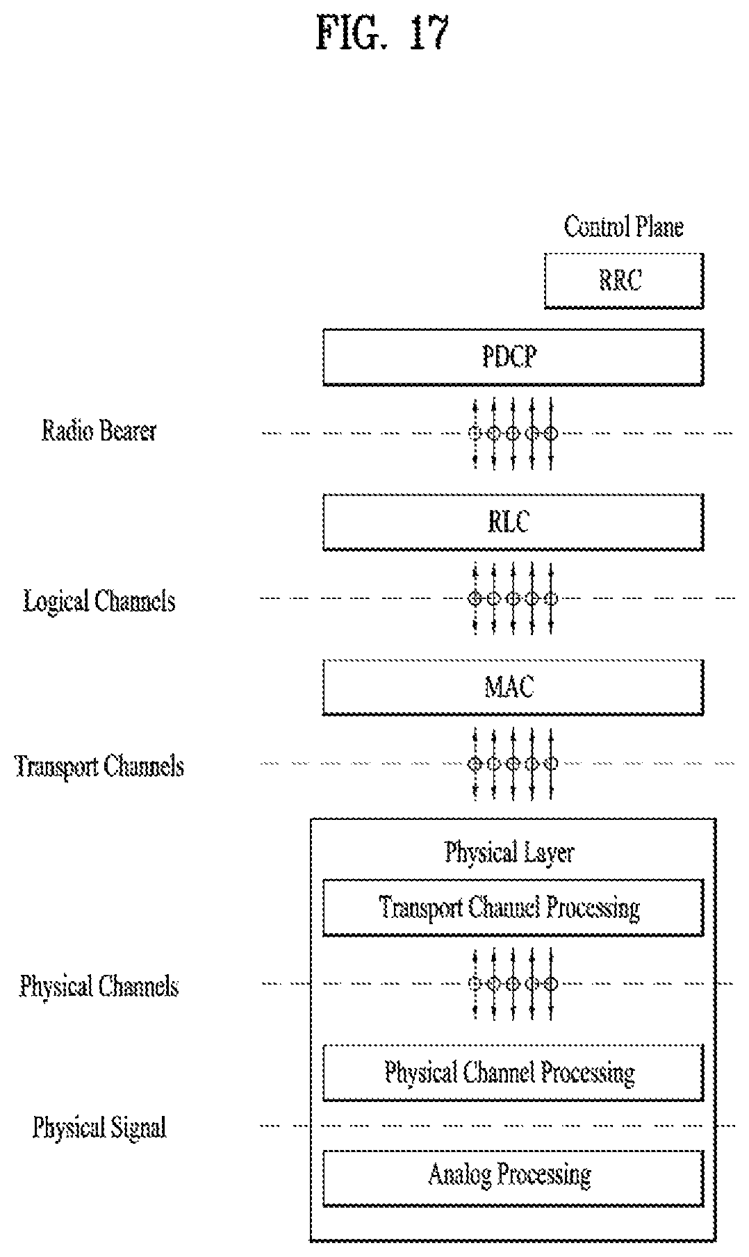 Patent US12108400 Figure 17 – Method for transmitting sidelink signal in wireless communication system