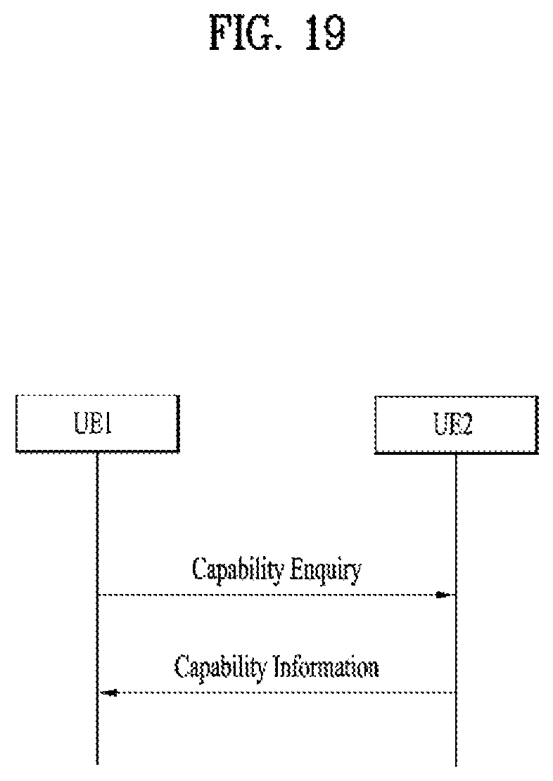 Patent US12108400 Figure 19 – Method for transmitting sidelink signal in wireless communication system
