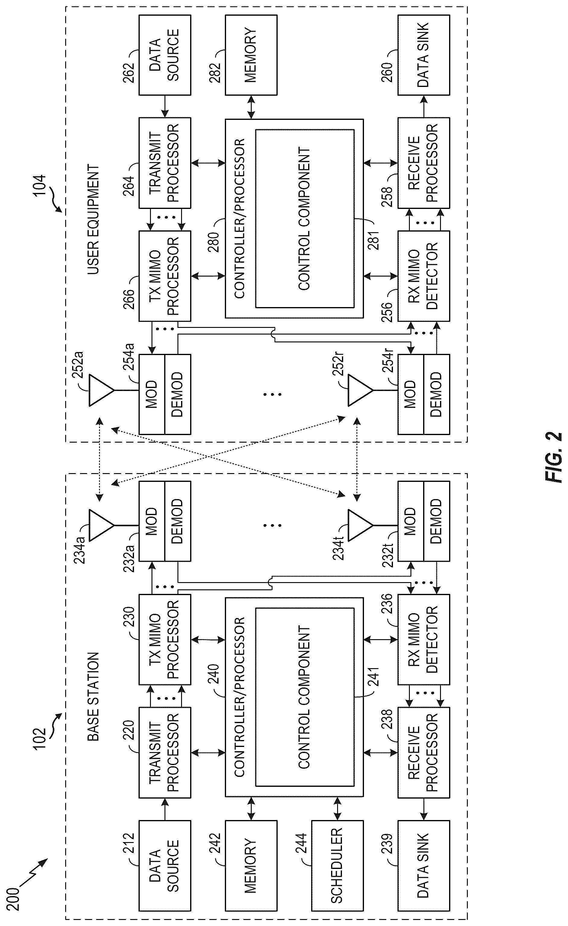 Patent US12108401 Figure 2 – Non-coherent physical uplink control channel (PUCCH) format for a time-domain single-carrier waveform