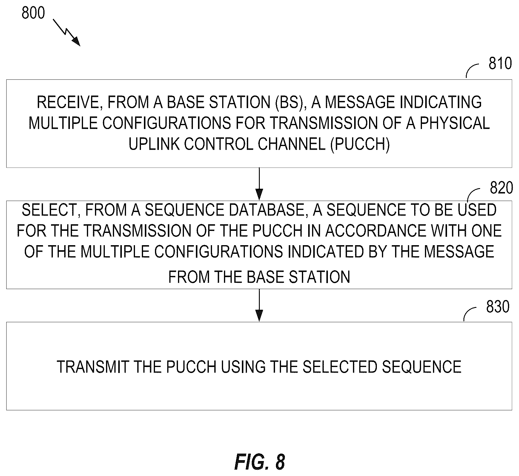 Patent US12108401 Figure 8 – Non-coherent physical uplink control channel (PUCCH) format for a time-domain single-carrier waveform