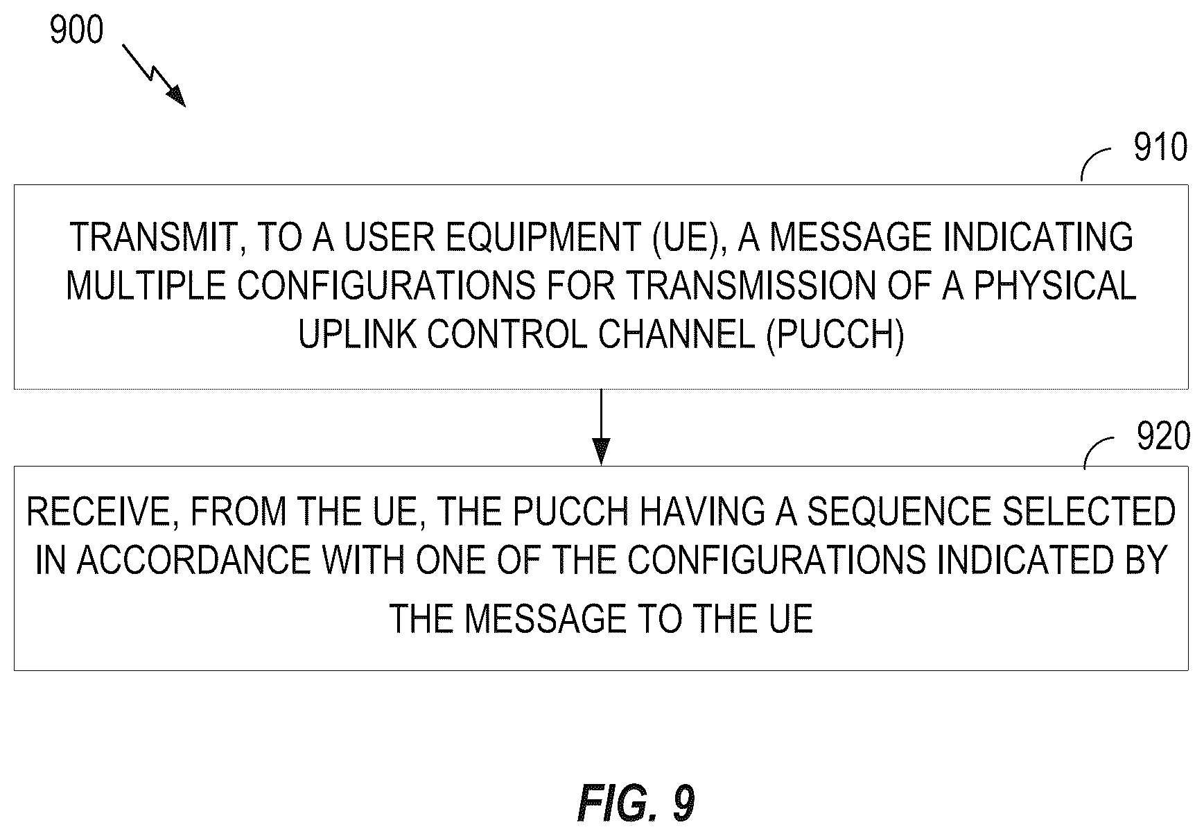 Patent US12108401 Figure 9 – Non-coherent physical uplink control channel (PUCCH) format for a time-domain single-carrier waveform