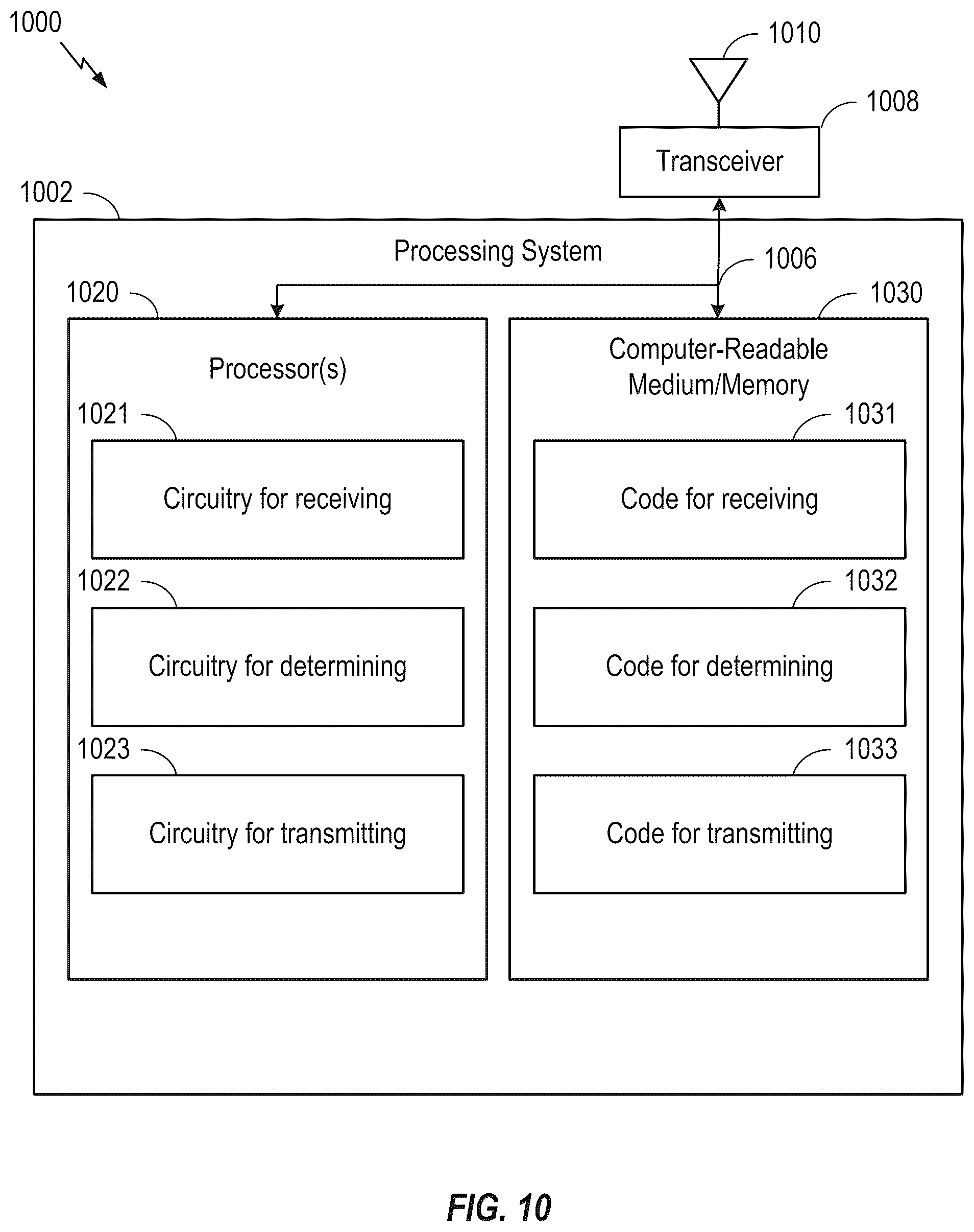 Patent US12108401 Figure 10 – Non-coherent physical uplink control channel (PUCCH) format for a time-domain single-carrier waveform