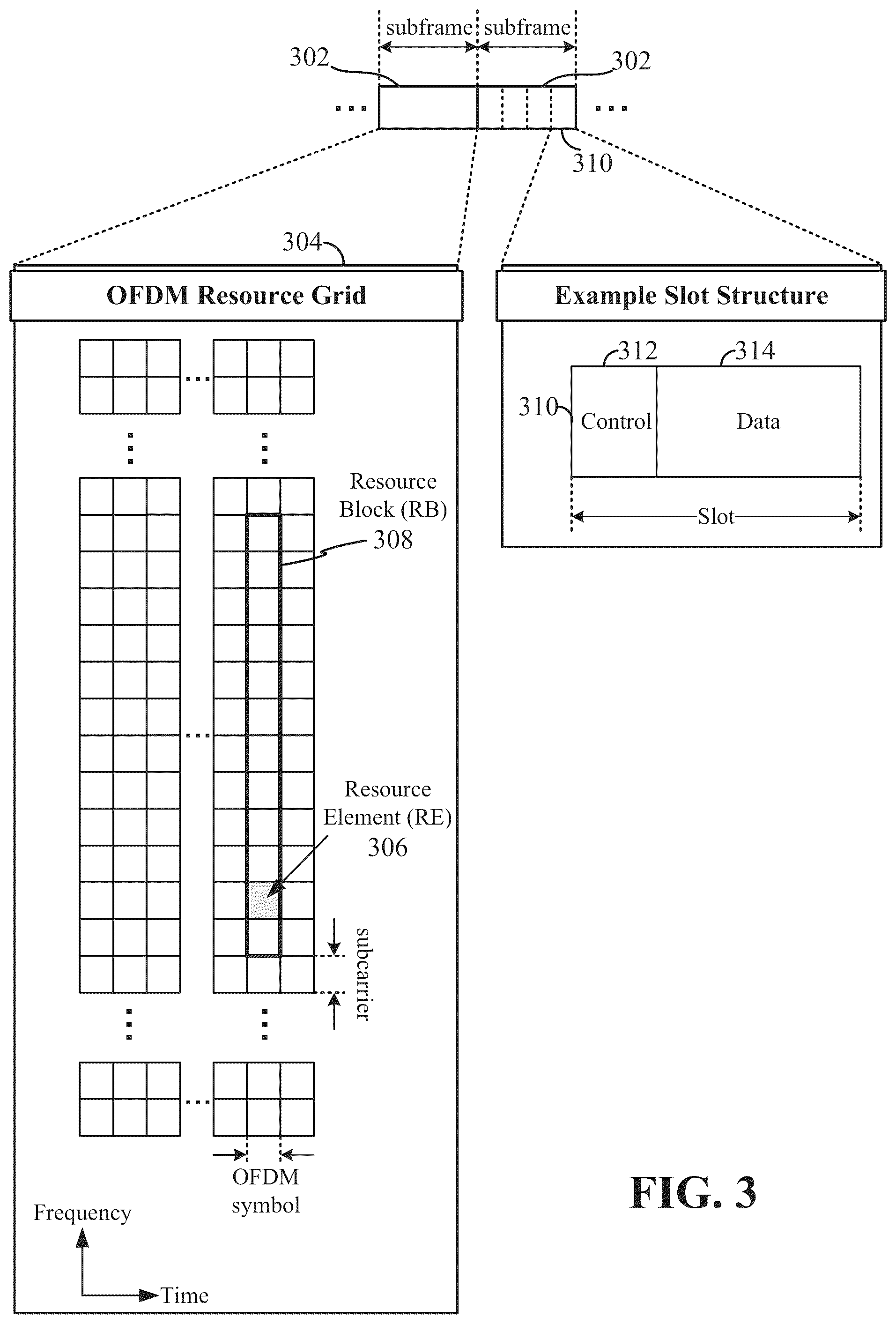 Patent US12108402 Figure 3 – Indication of uplink control channel repetition in wireless communication