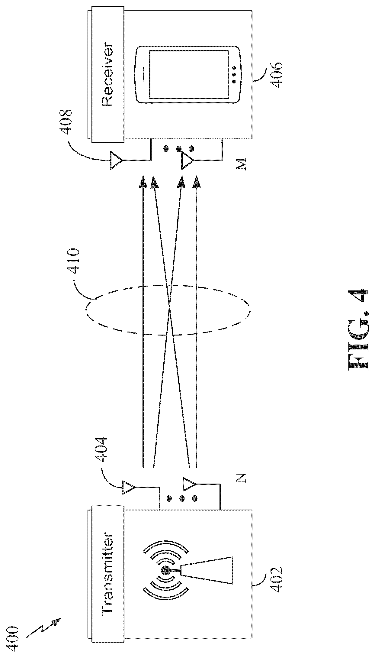 Patent US12108402 Figure 4 – Indication of uplink control channel repetition in wireless communication