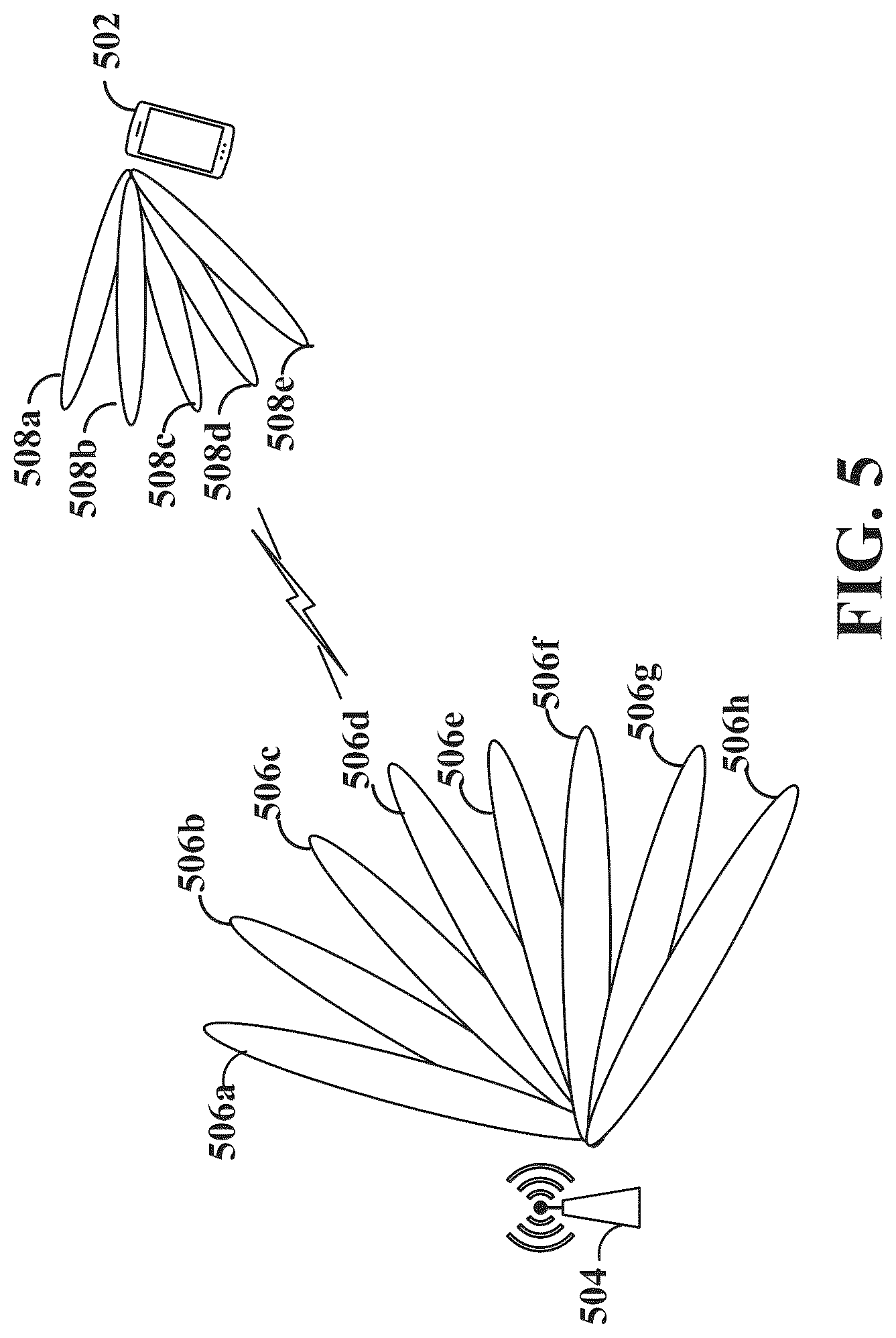 Patent US12108402 Figure 5 – Indication of uplink control channel repetition in wireless communication