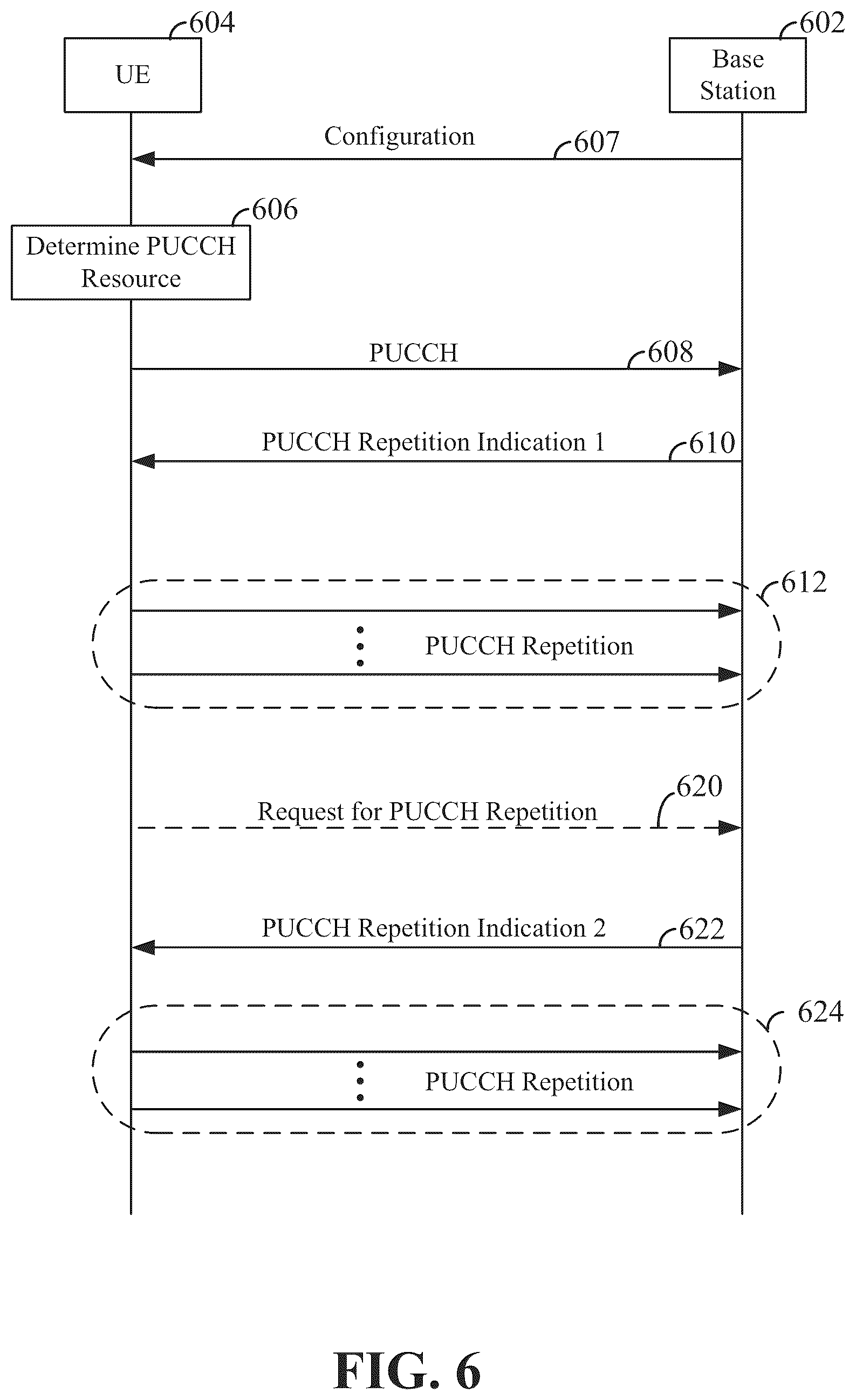 Patent US12108402 Figure 6 – Indication of uplink control channel repetition in wireless communication