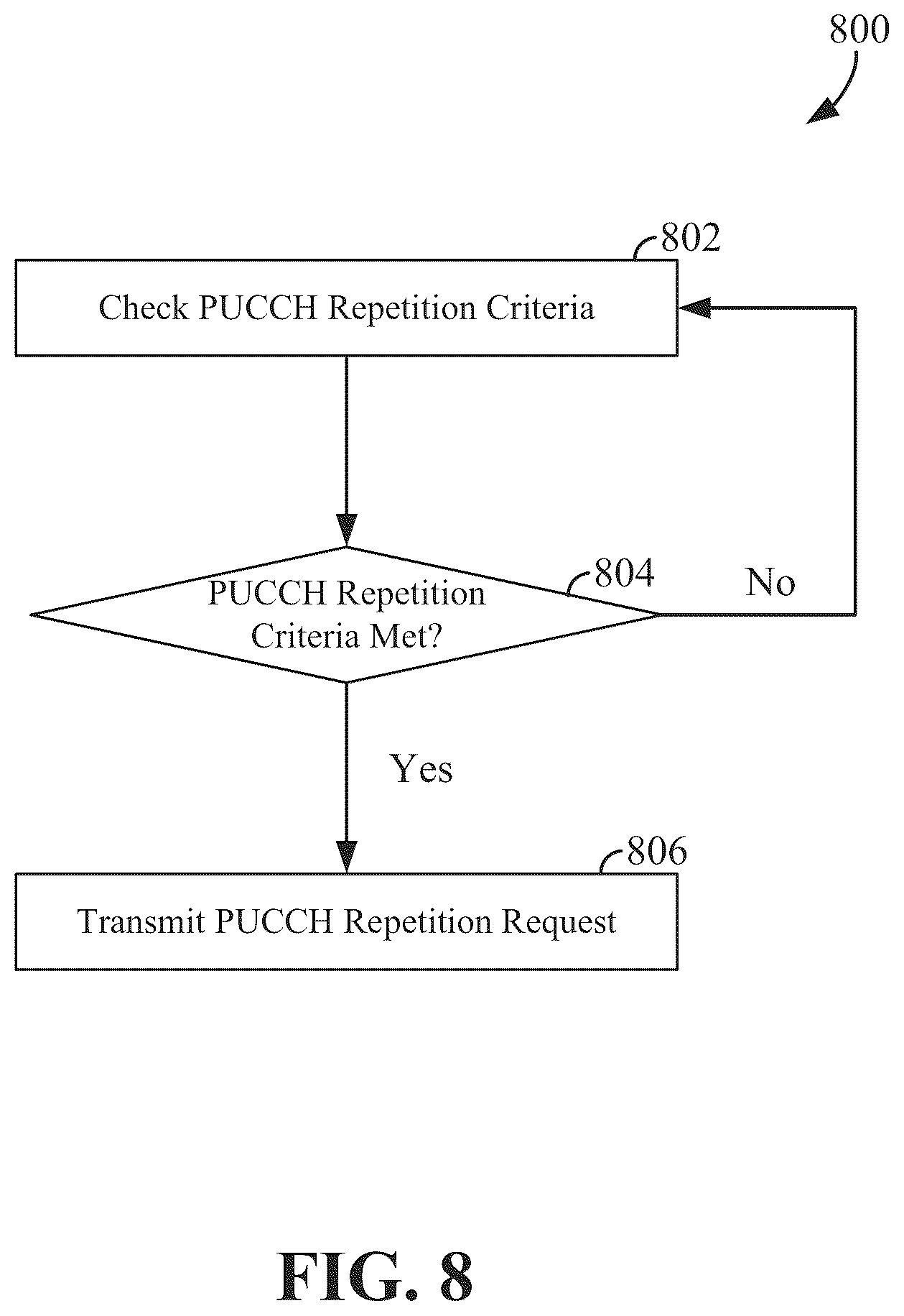 Patent US12108402 Figure 8 – Indication of uplink control channel repetition in wireless communication