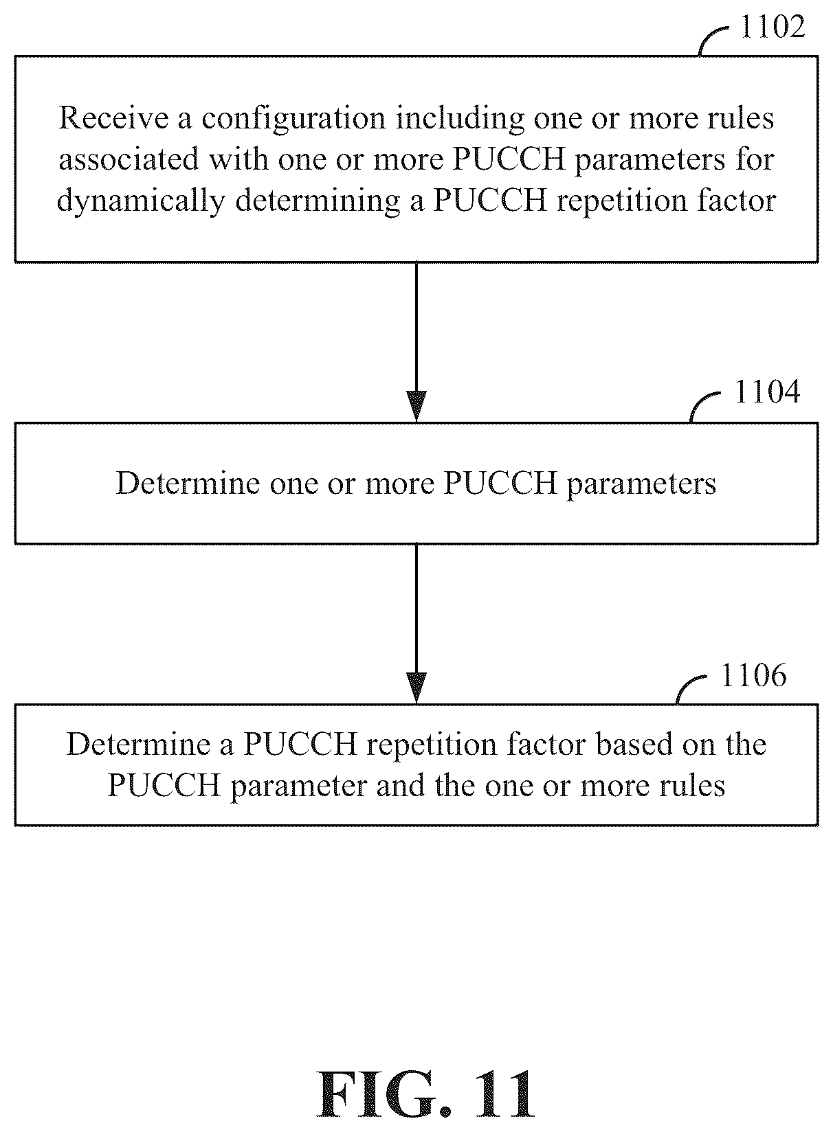 Patent US12108402 Figure 11 – Indication of uplink control channel repetition in wireless communication