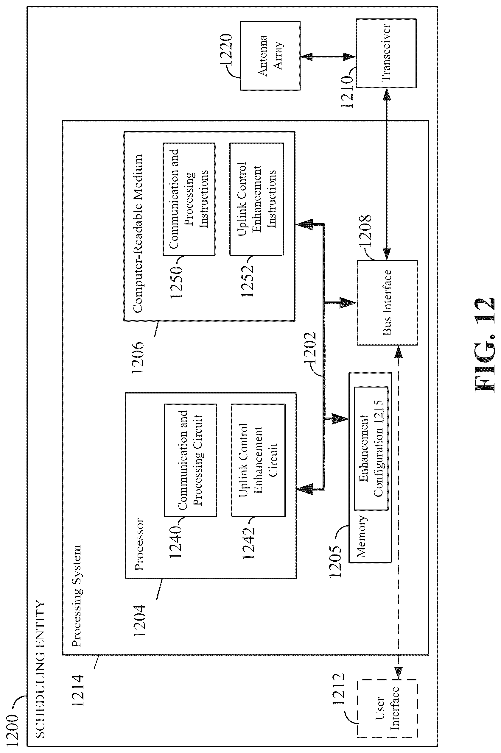 Patent US12108402 Figure 12 – Indication of uplink control channel repetition in wireless communication