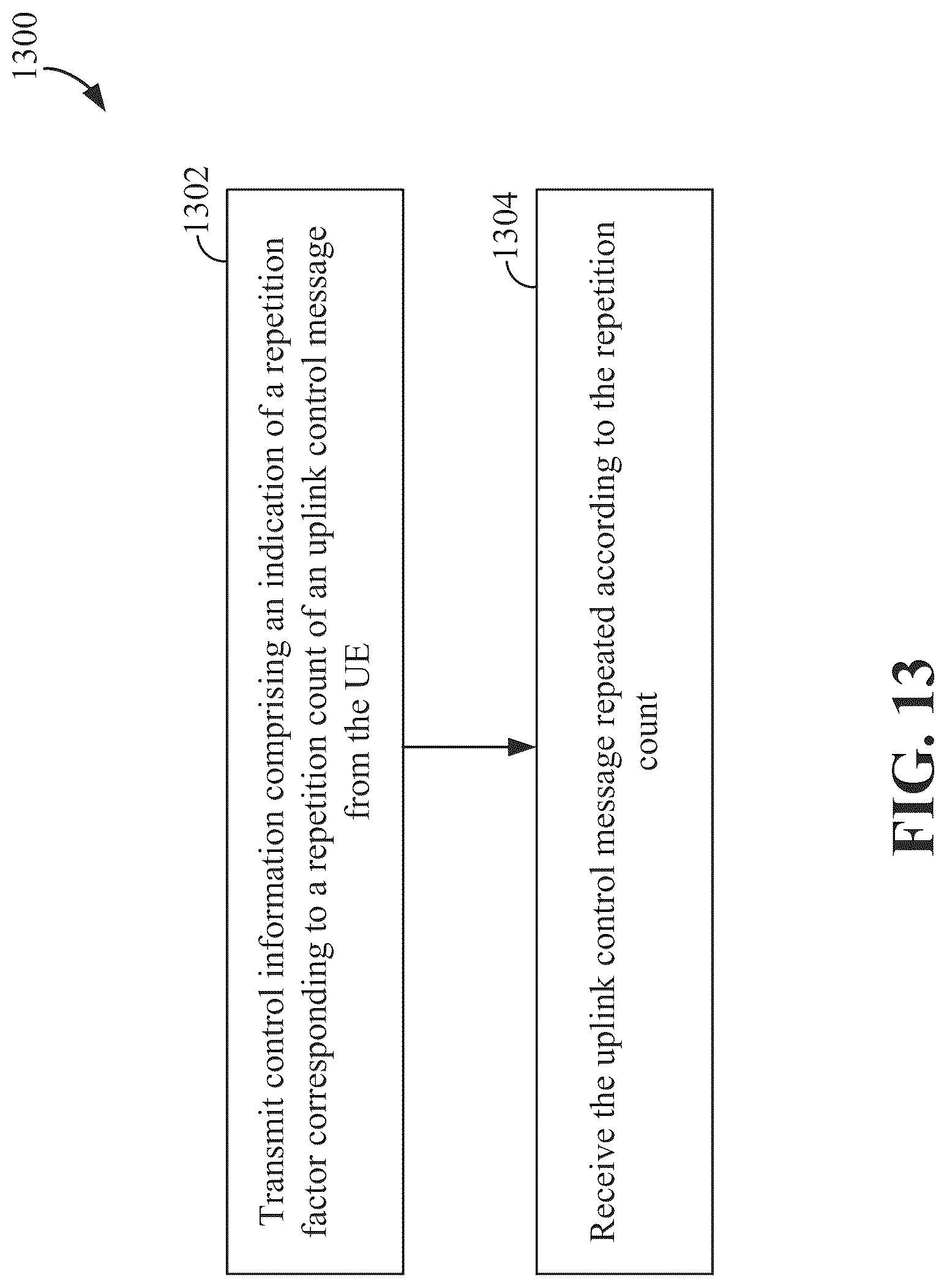 Patent US12108402 Figure 13 – Indication of uplink control channel repetition in wireless communication