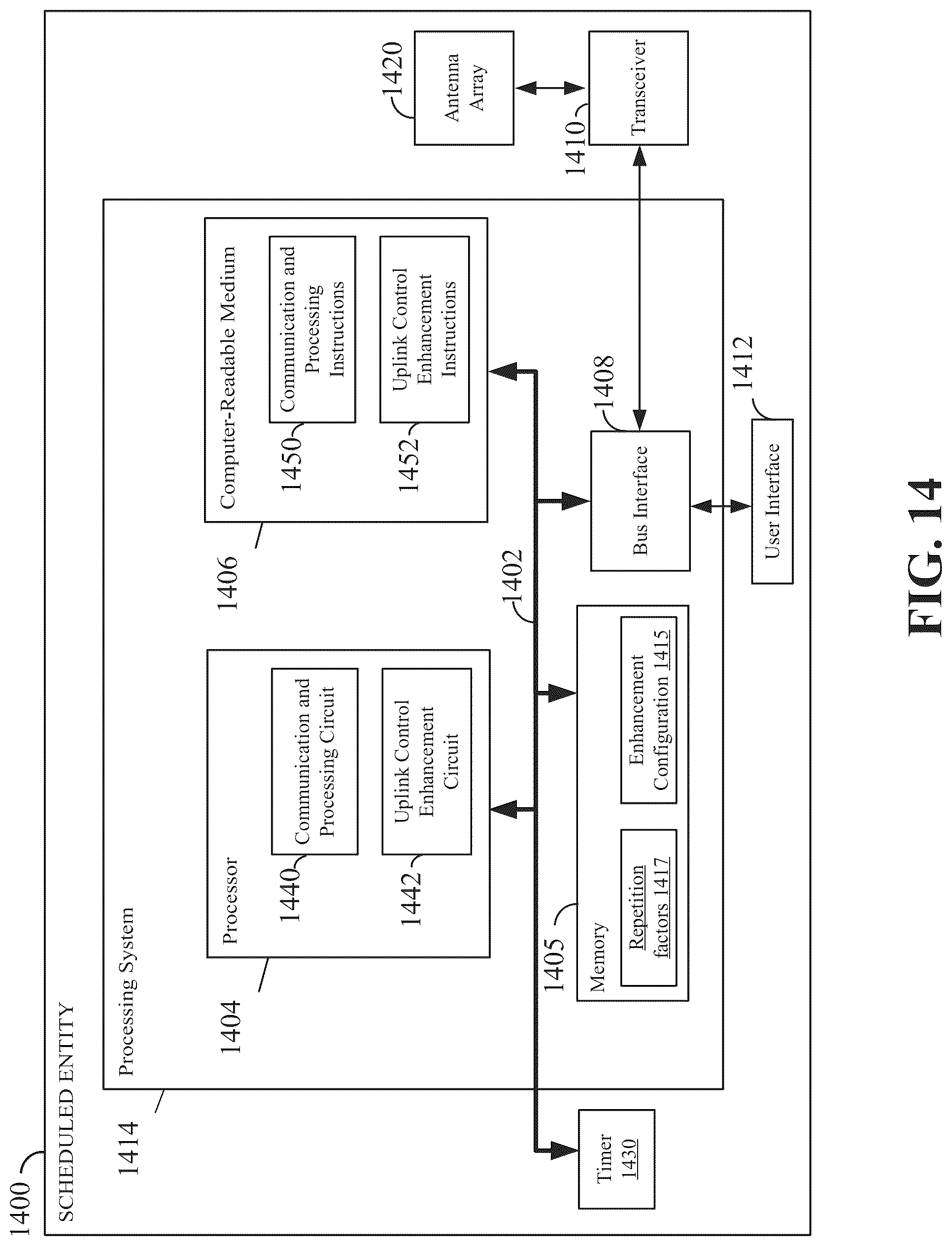 Patent US12108402 Figure 14 – Indication of uplink control channel repetition in wireless communication