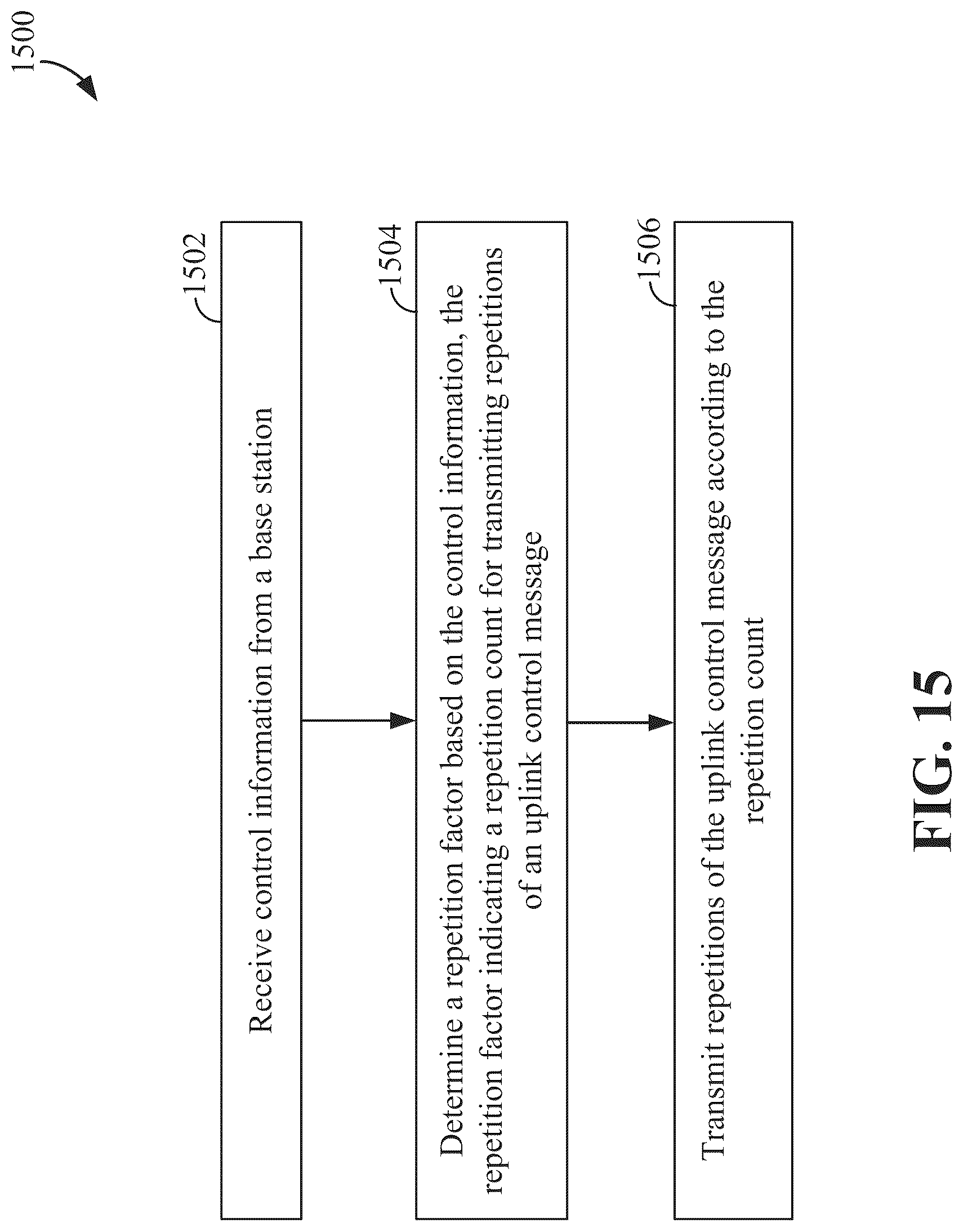 Patent US12108402 Figure 15 – Indication of uplink control channel repetition in wireless communication