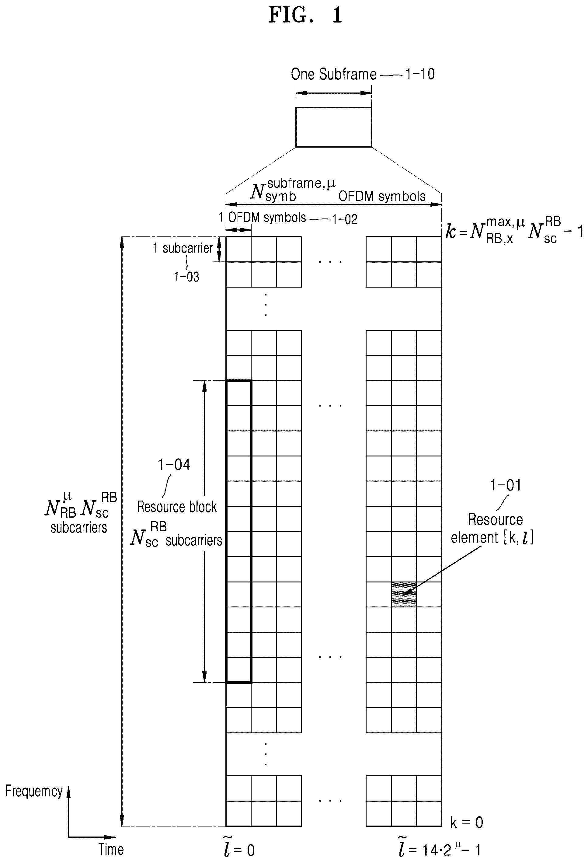 Patent US12108403 Figure 1 – Method and apparatus for transmitting and receiving data in wireless communication network