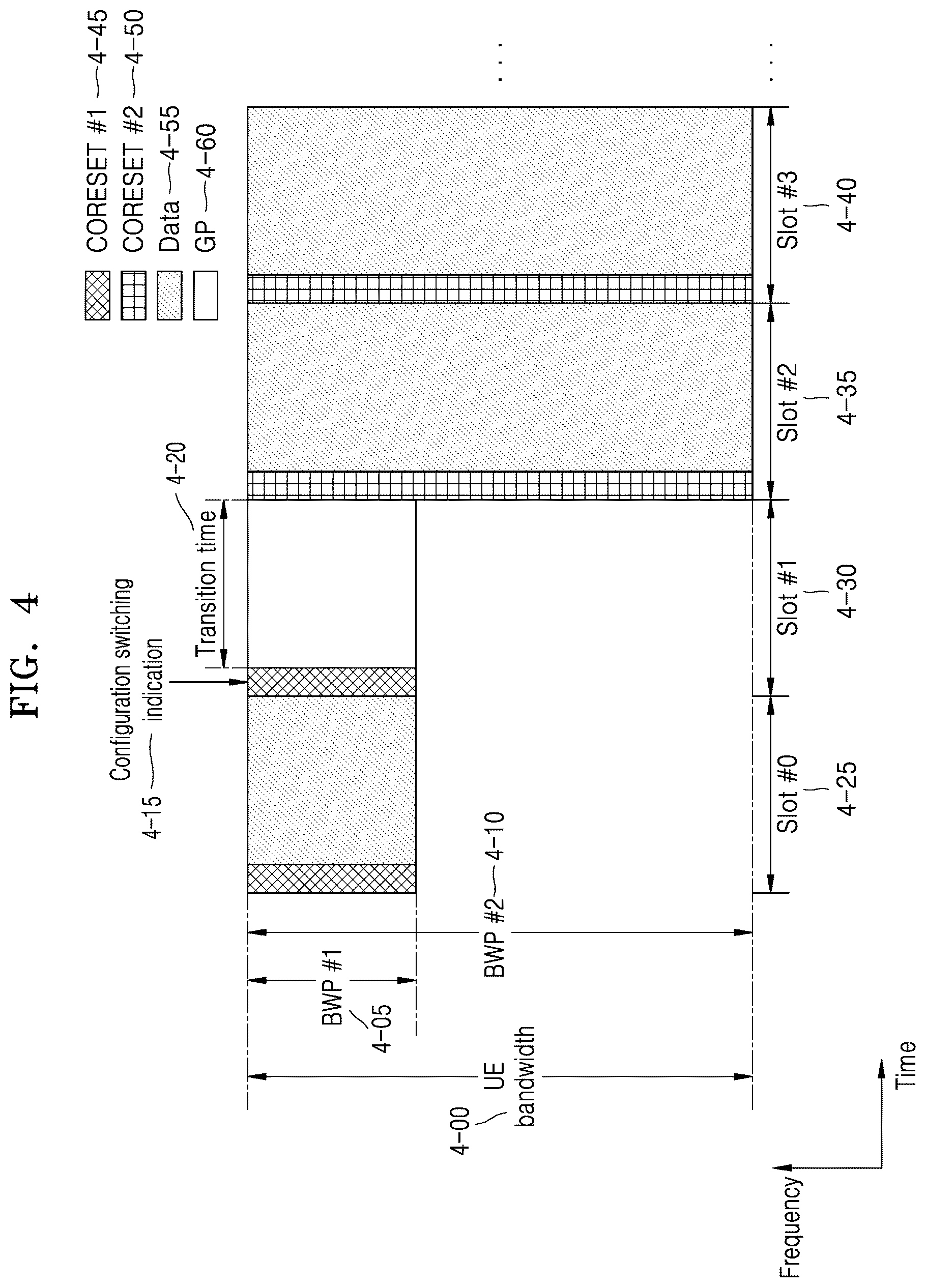 Patent US12108403 Figure 4 – Method and apparatus for transmitting and receiving data in wireless communication network