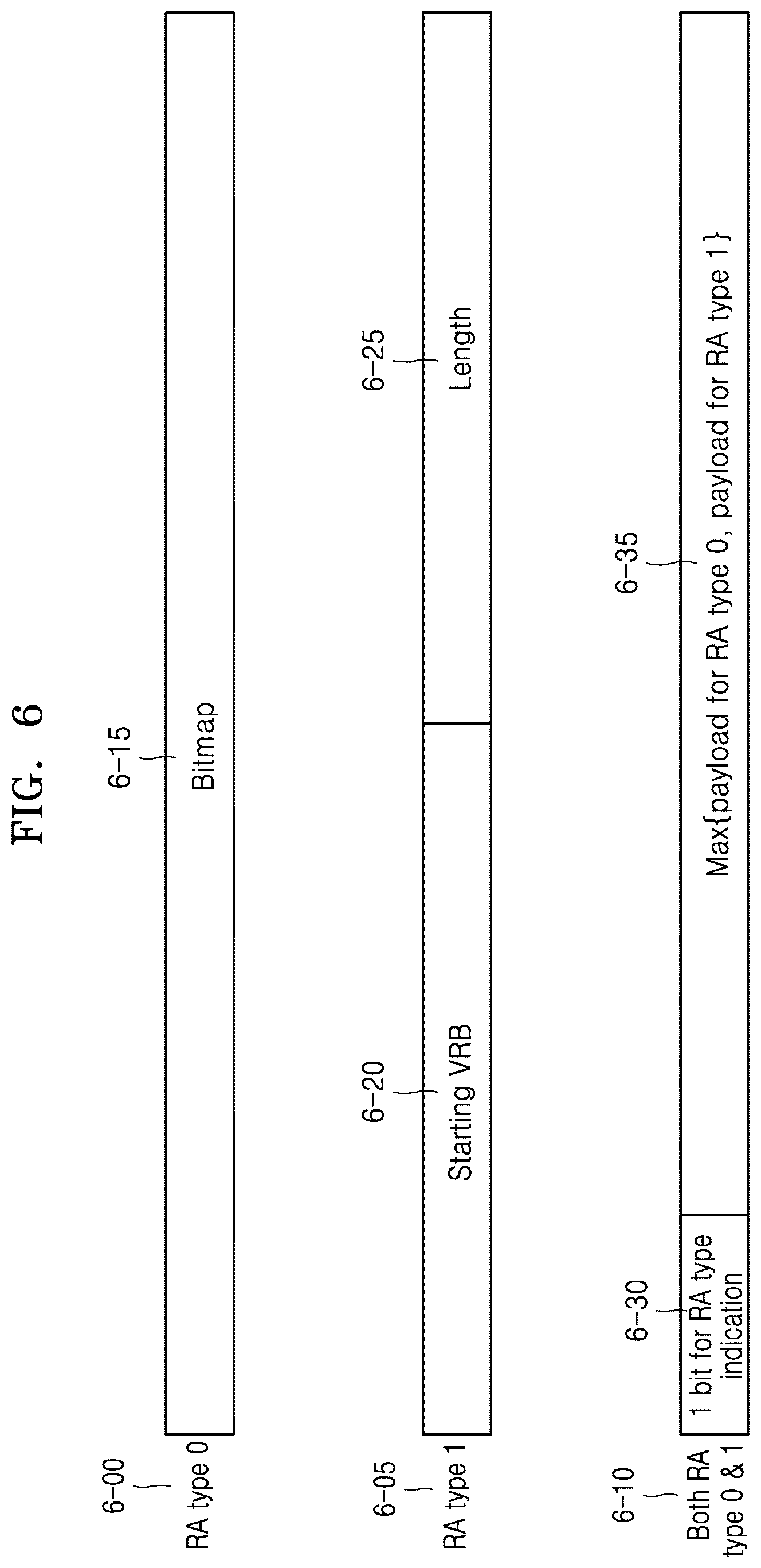 Patent US12108403 Figure 6 – Method and apparatus for transmitting and receiving data in wireless communication network