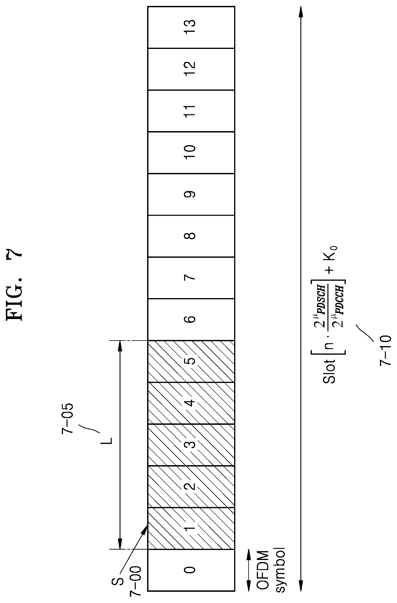 Patent US12108403 Figure 7 – Method and apparatus for transmitting and receiving data in wireless communication network