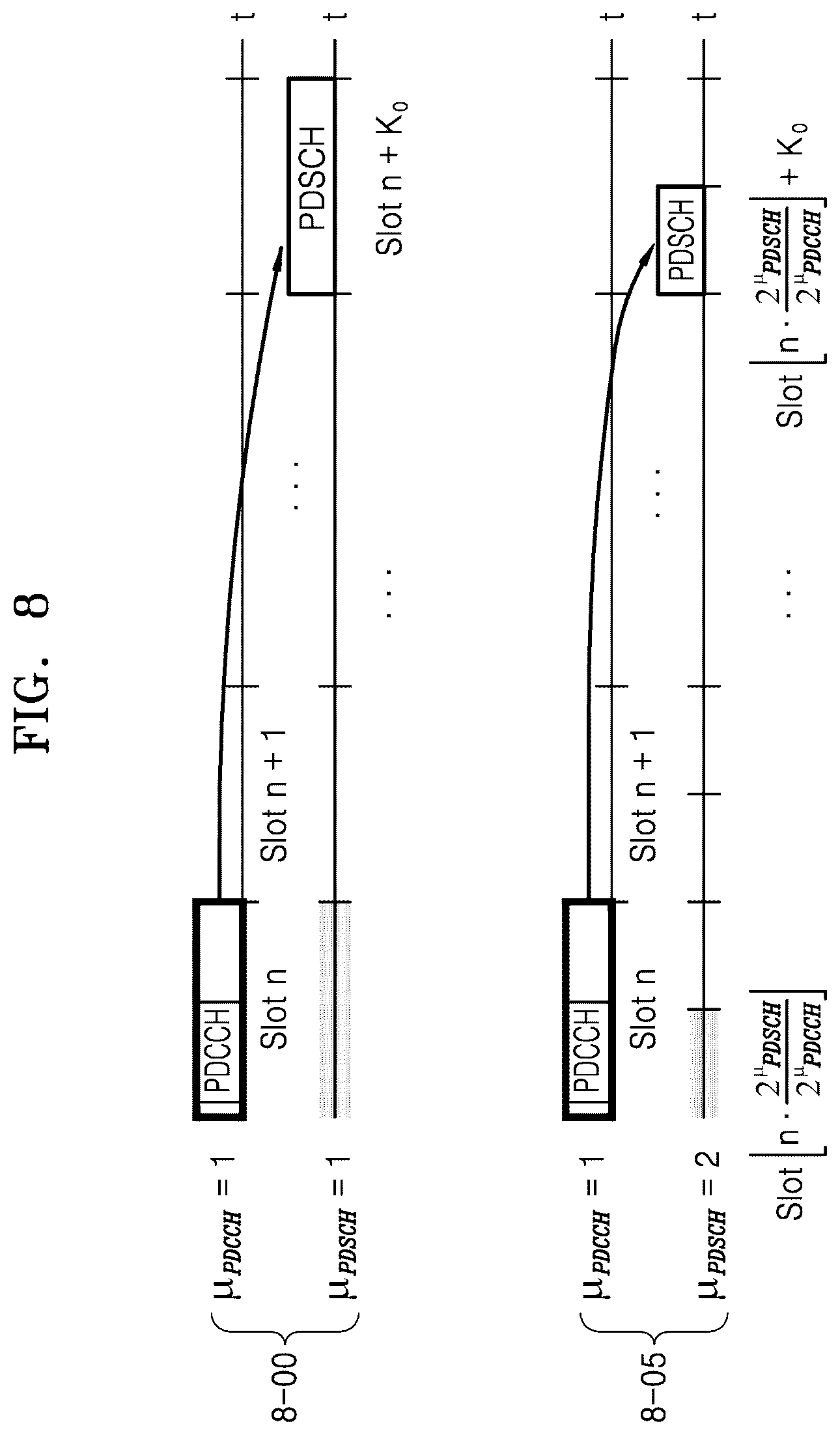 Patent US12108403 Figure 8 – Method and apparatus for transmitting and receiving data in wireless communication network