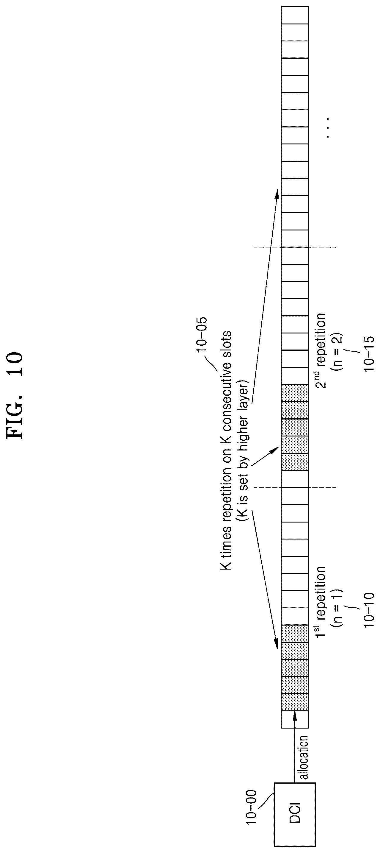 Patent US12108403 Figure 10 – Method and apparatus for transmitting and receiving data in wireless communication network