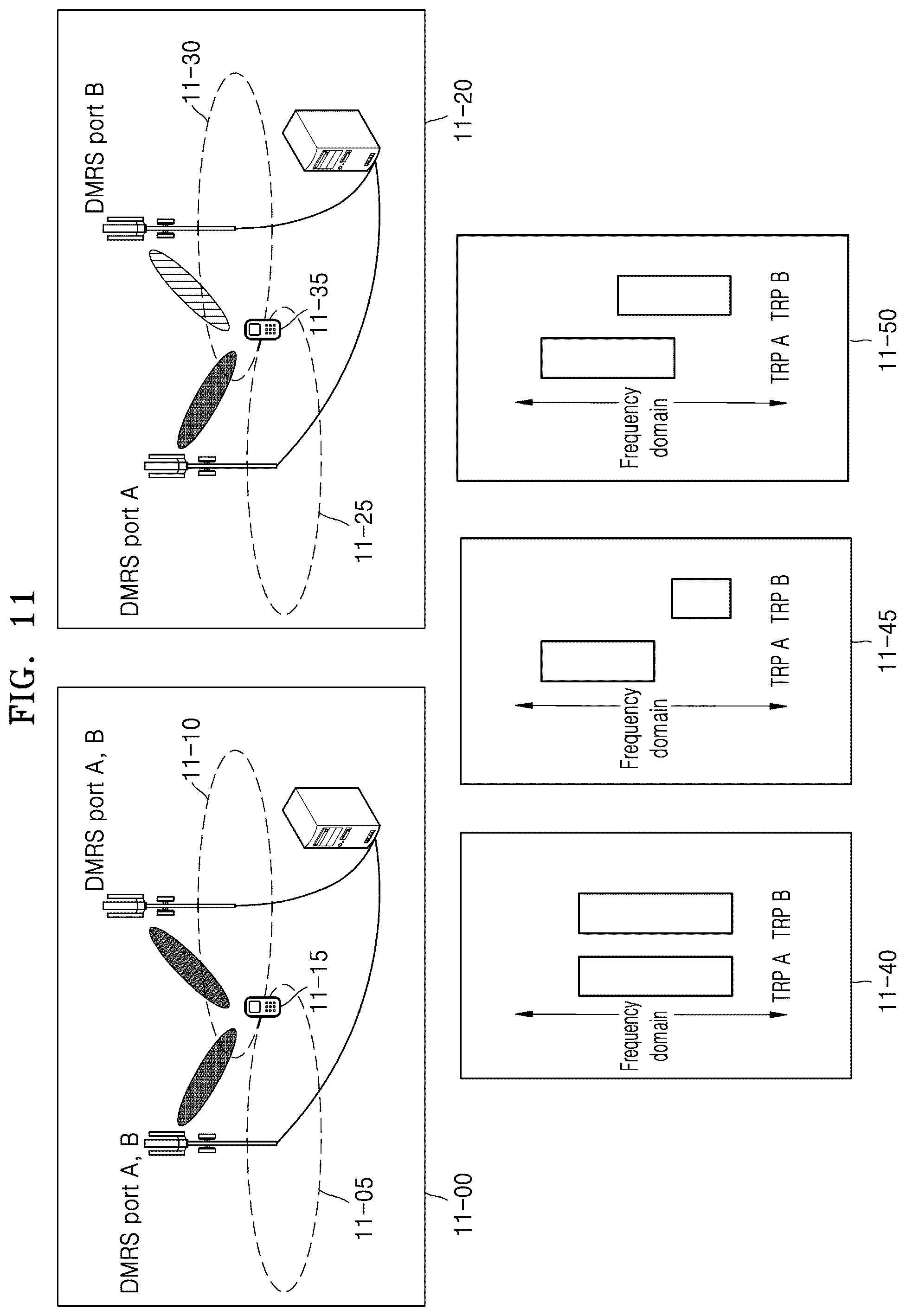 Patent US12108403 Figure 11 – Method and apparatus for transmitting and receiving data in wireless communication network
