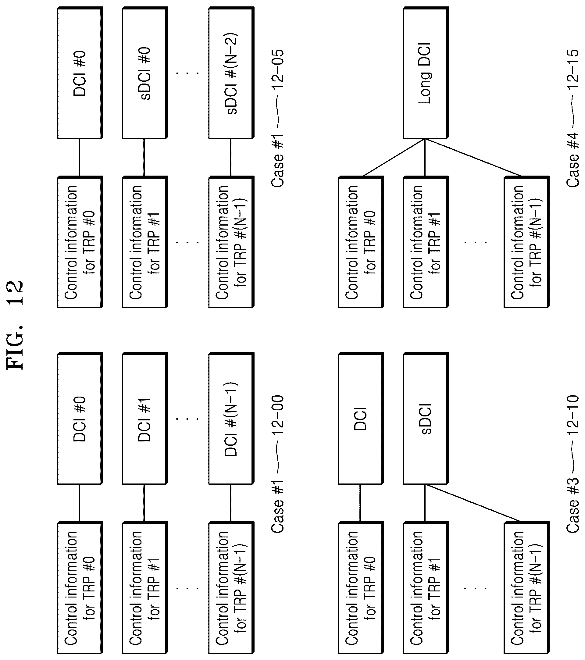 Patent US12108403 Figure 12 – Method and apparatus for transmitting and receiving data in wireless communication network