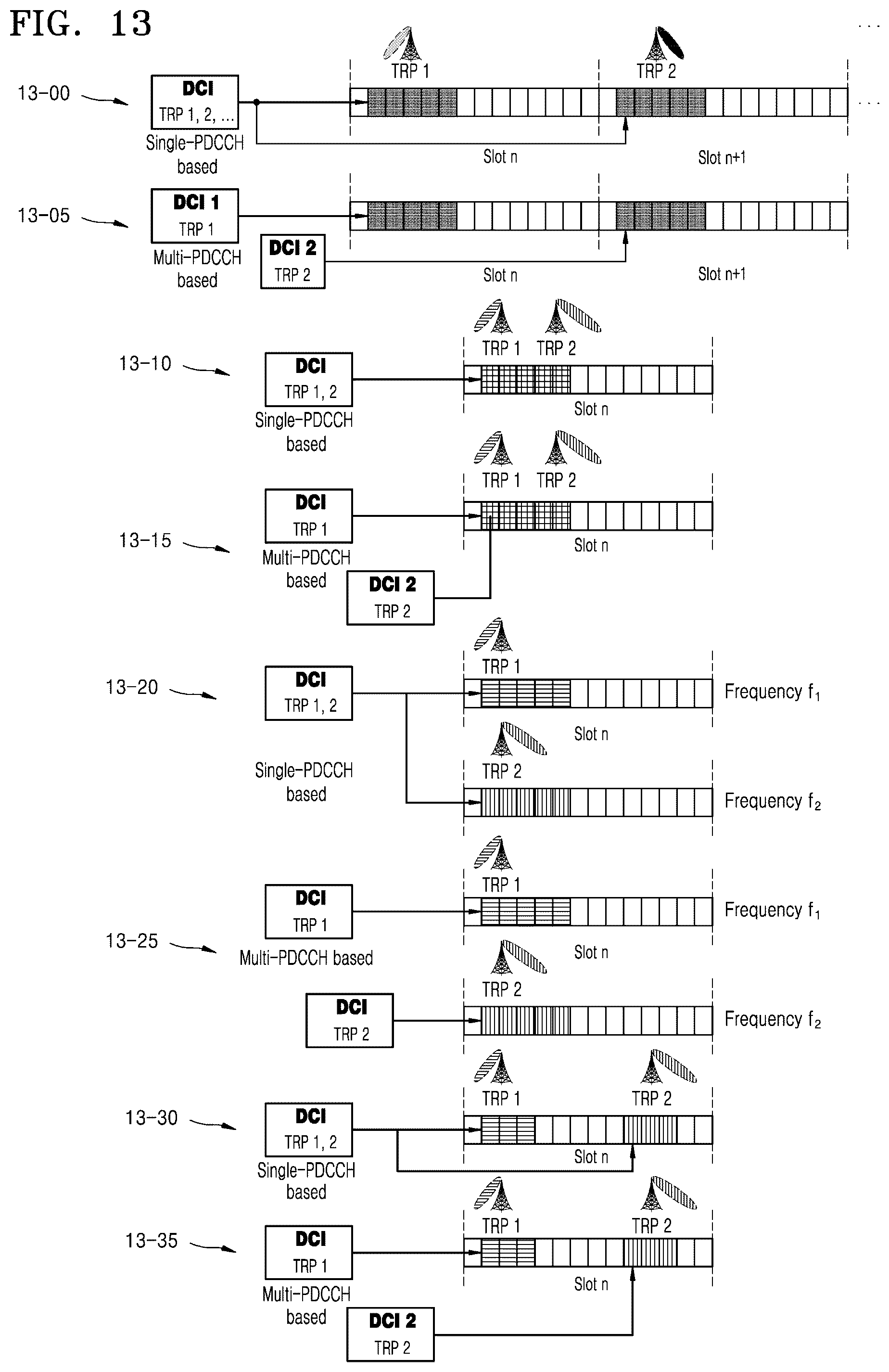 Patent US12108403 Figure 13 – Method and apparatus for transmitting and receiving data in wireless communication network