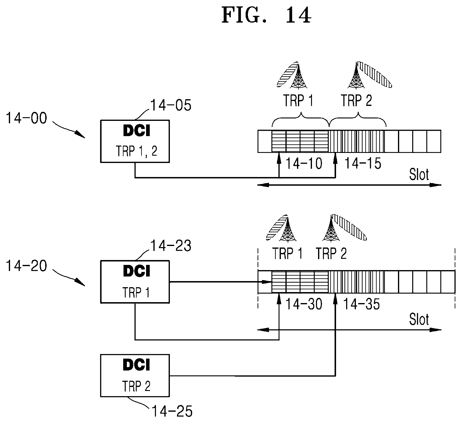 Patent US12108403 Figure 14 – Method and apparatus for transmitting and receiving data in wireless communication network