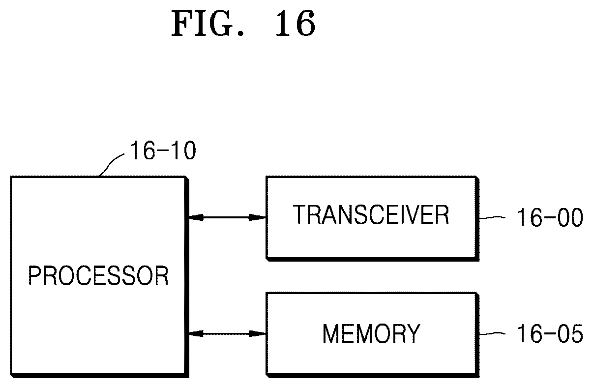 Patent US12108403 Figure 16 – Method and apparatus for transmitting and receiving data in wireless communication network