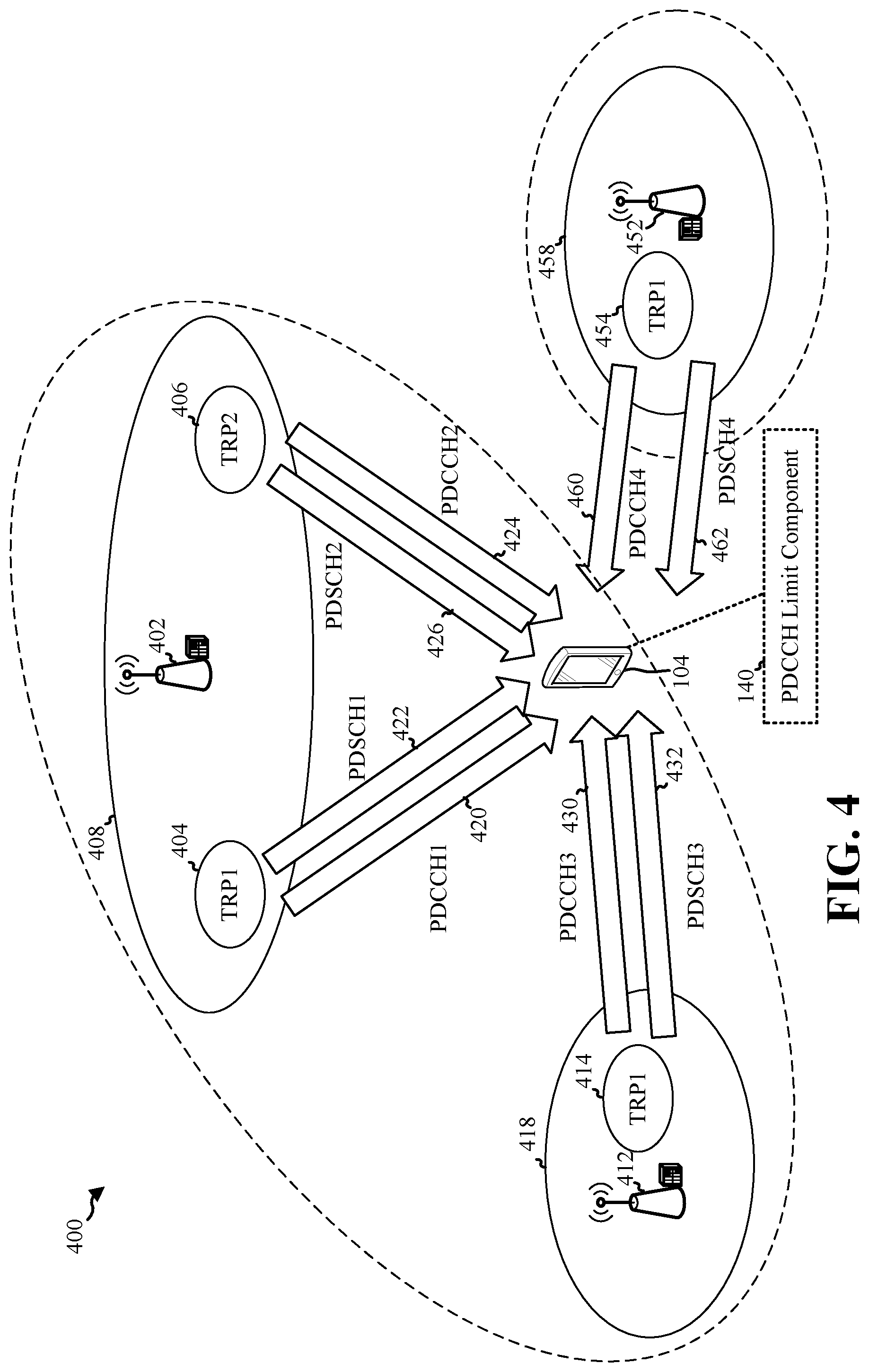 Patent US12108404 Figure 4 – Techniques for limiting blind decoding for multi-DCI based multi-transmit-receive points