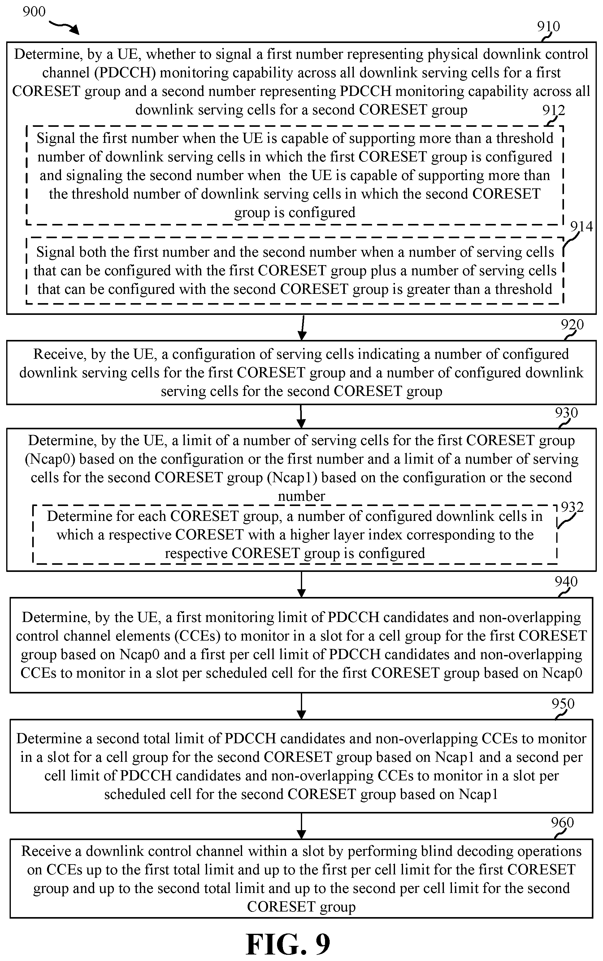 Patent US12108404 Figure 9 – Techniques for limiting blind decoding for multi-DCI based multi-transmit-receive points