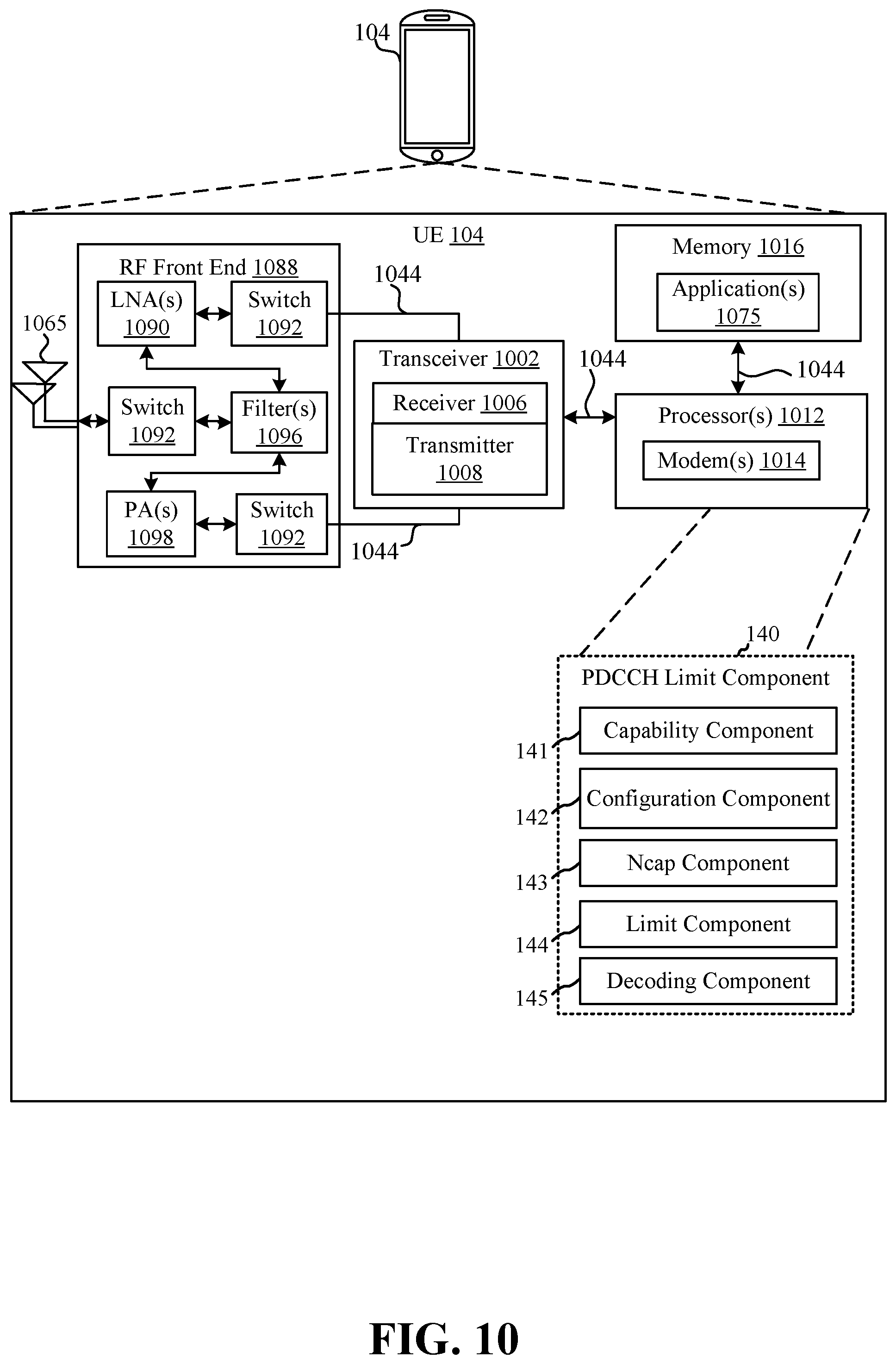 Patent US12108404 Figure 10 – Techniques for limiting blind decoding for multi-DCI based multi-transmit-receive points