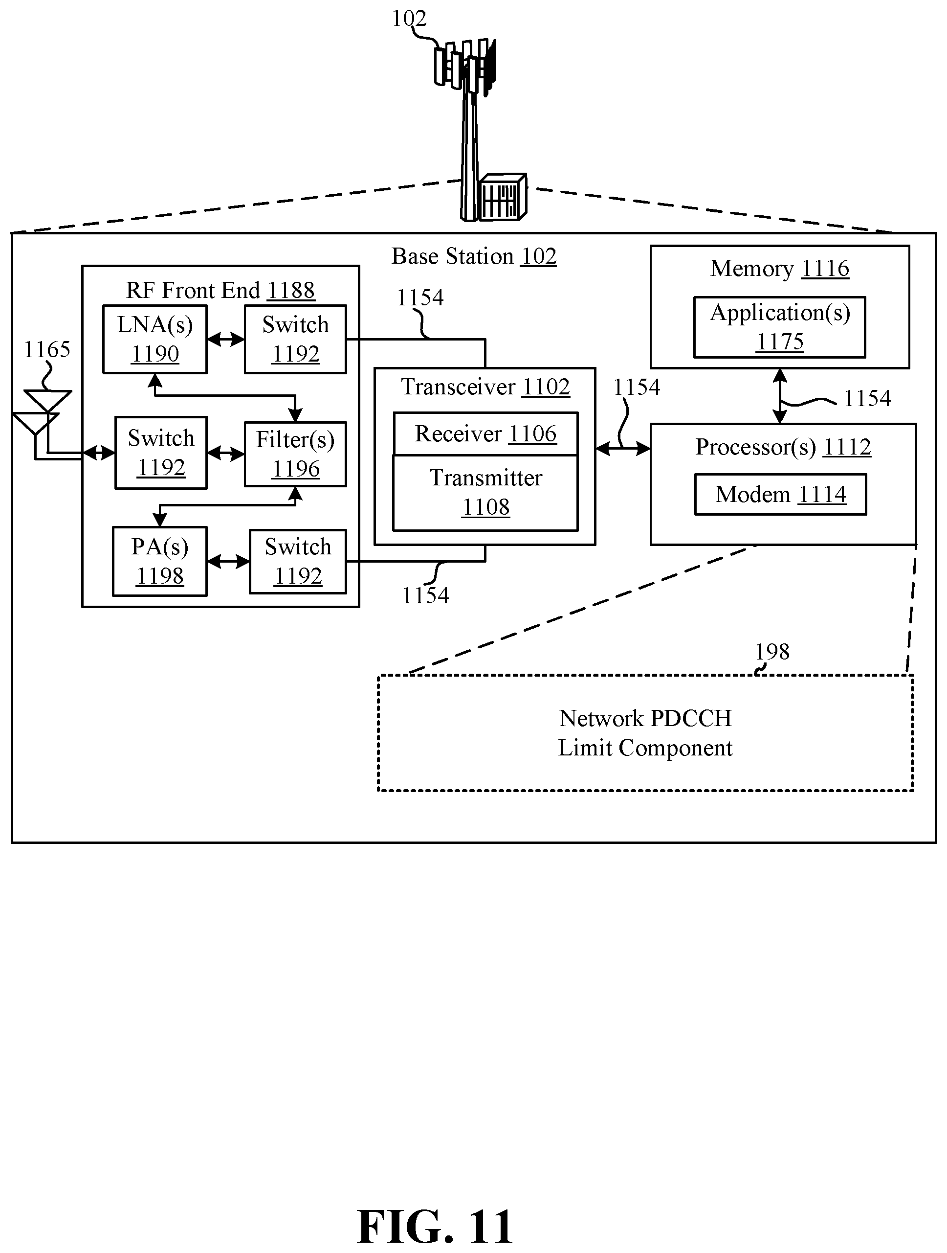 Patent US12108404 Figure 11 – Techniques for limiting blind decoding for multi-DCI based multi-transmit-receive points