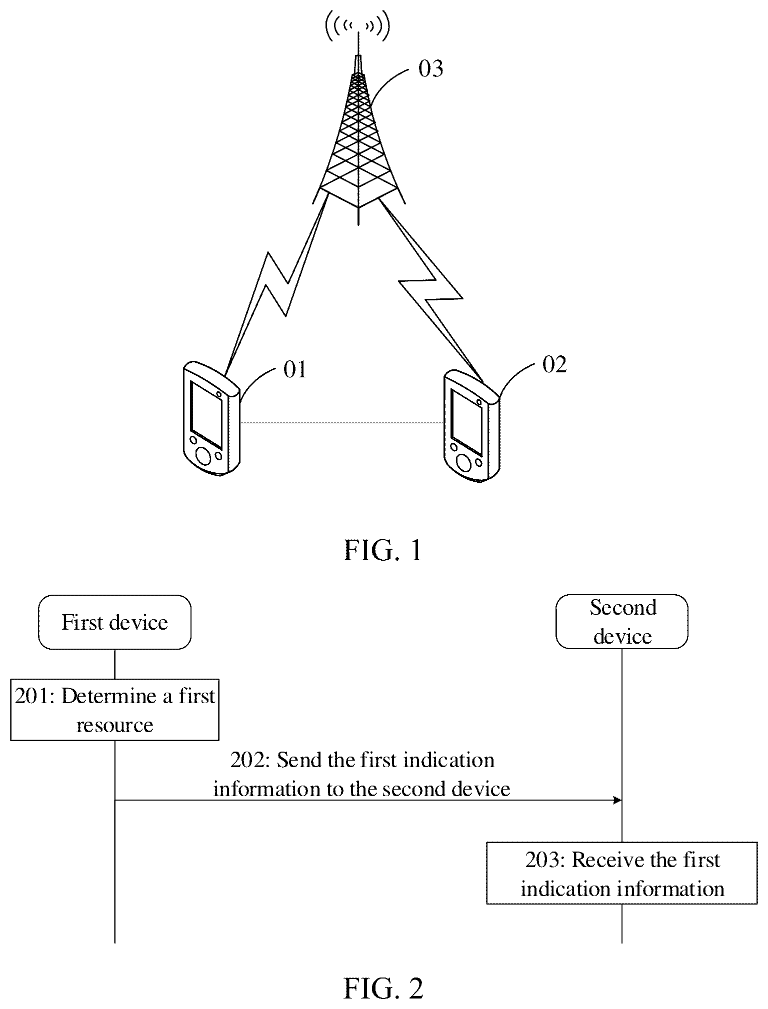 Patent US12108405 Figure 1 – Resource indication method, device and system