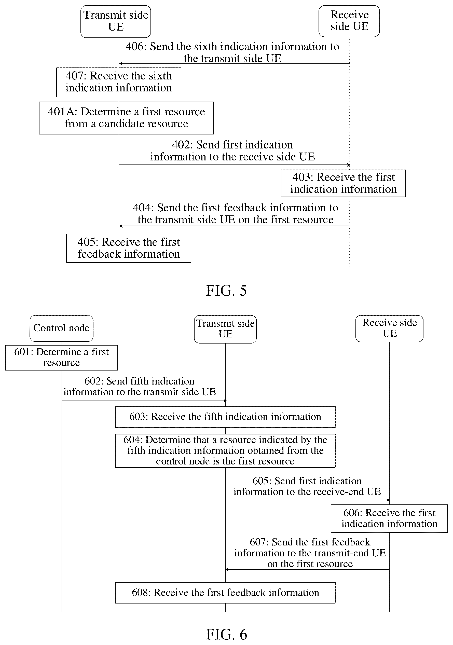 Patent US12108405 Figure 3 – Resource indication method, device and system