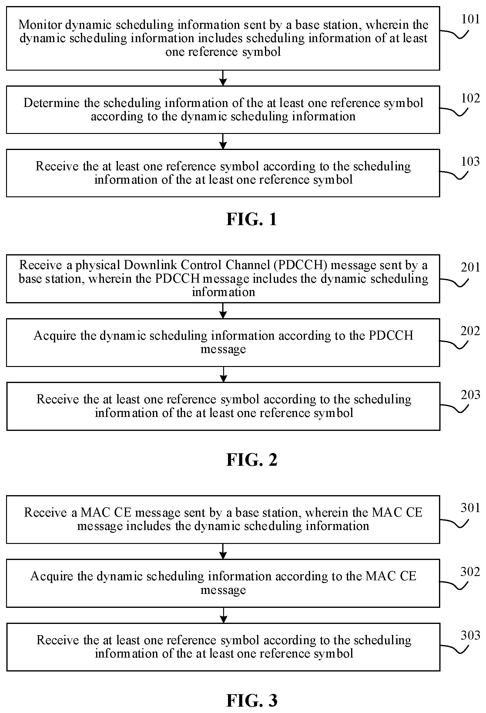 Patent US12108406 Figure 1 – Reference signal transmission method and apparatus