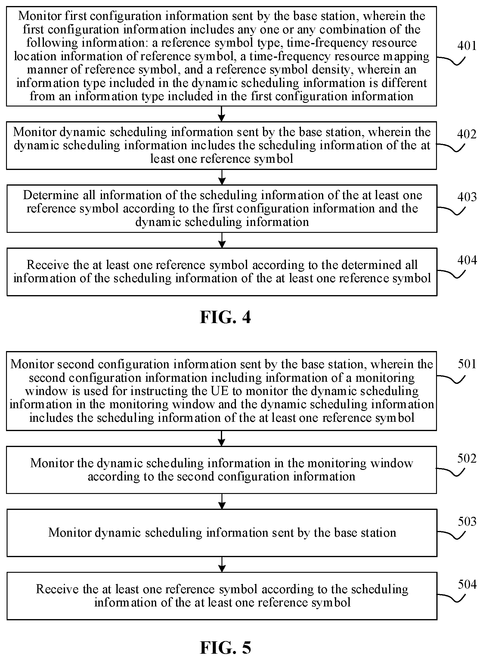 Patent US12108406 Figure 2 – Reference signal transmission method and apparatus