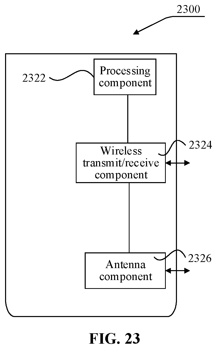Patent US12108406 Figure 9 – Reference signal transmission method and apparatus